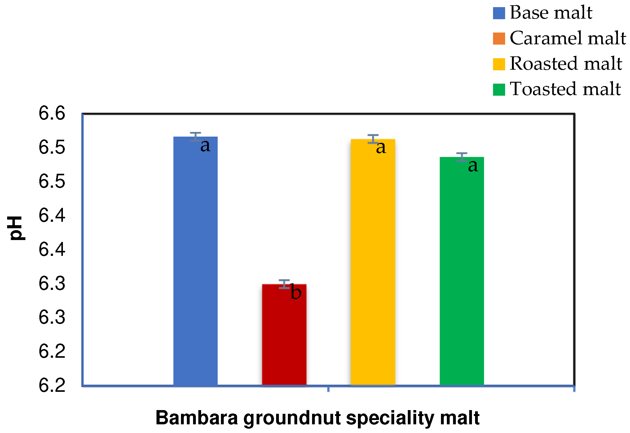 Molecules 27 04332 g003 Molecules 27 04332 g003