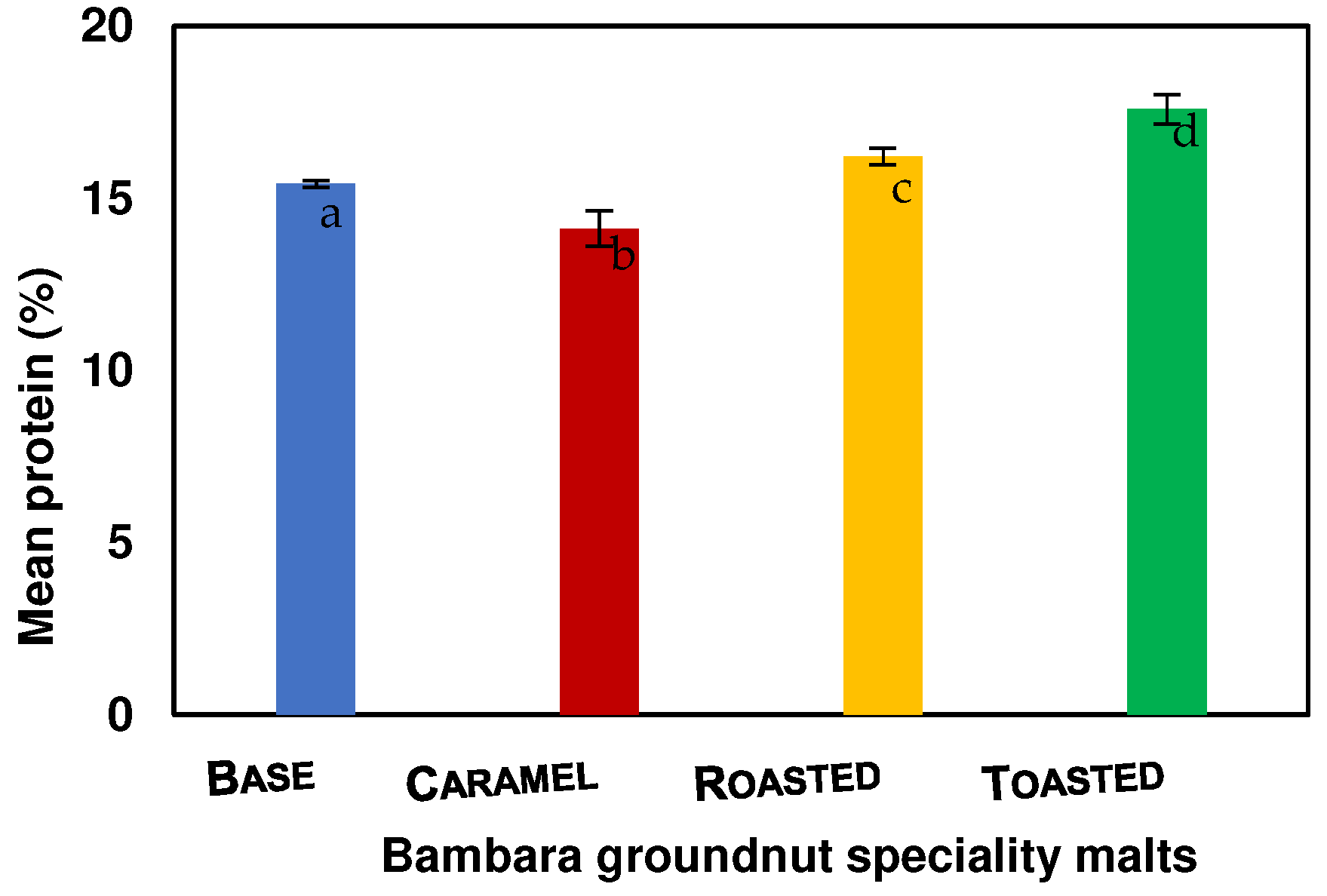 Molecules 27 04332 g004 Molecules 27 04332 g004