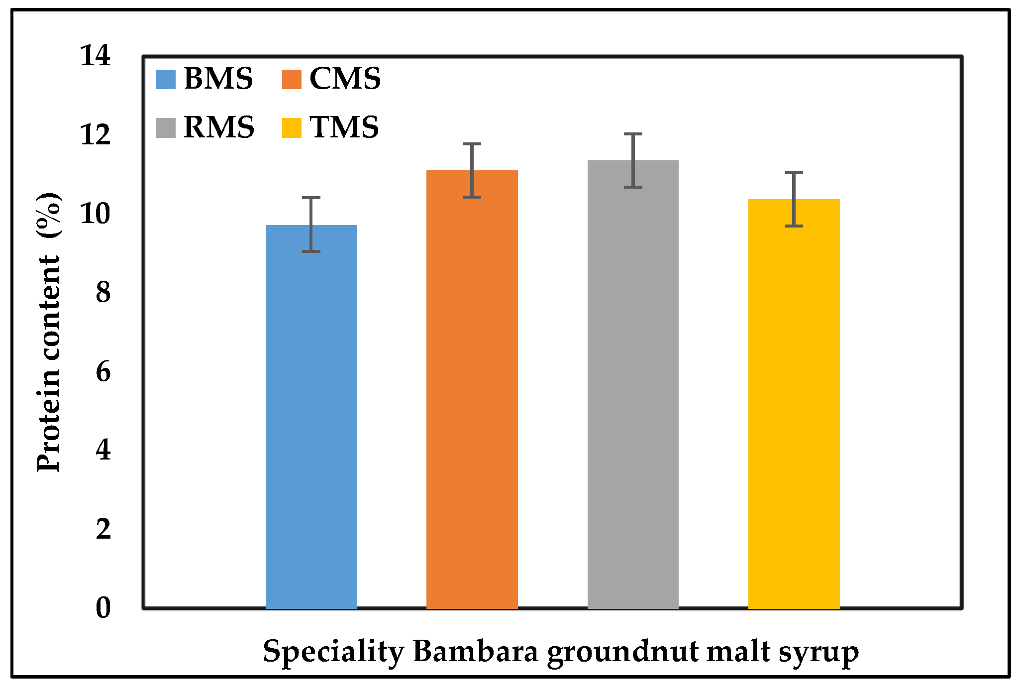 Molecules 27 04332 g005 Molecules 27 04332 g005