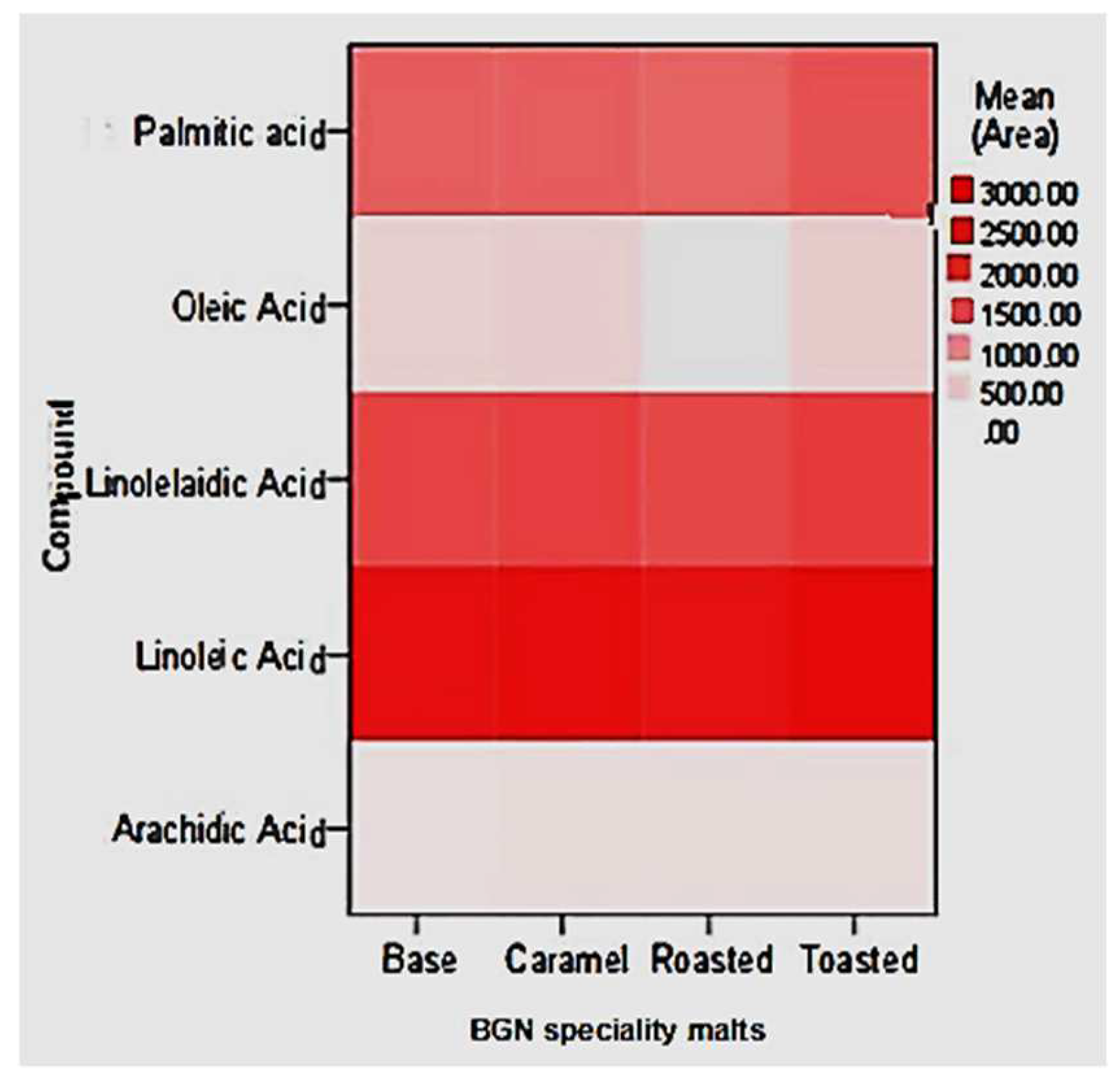 Molecules 27 04332 g007 Molecules 27 04332 g007