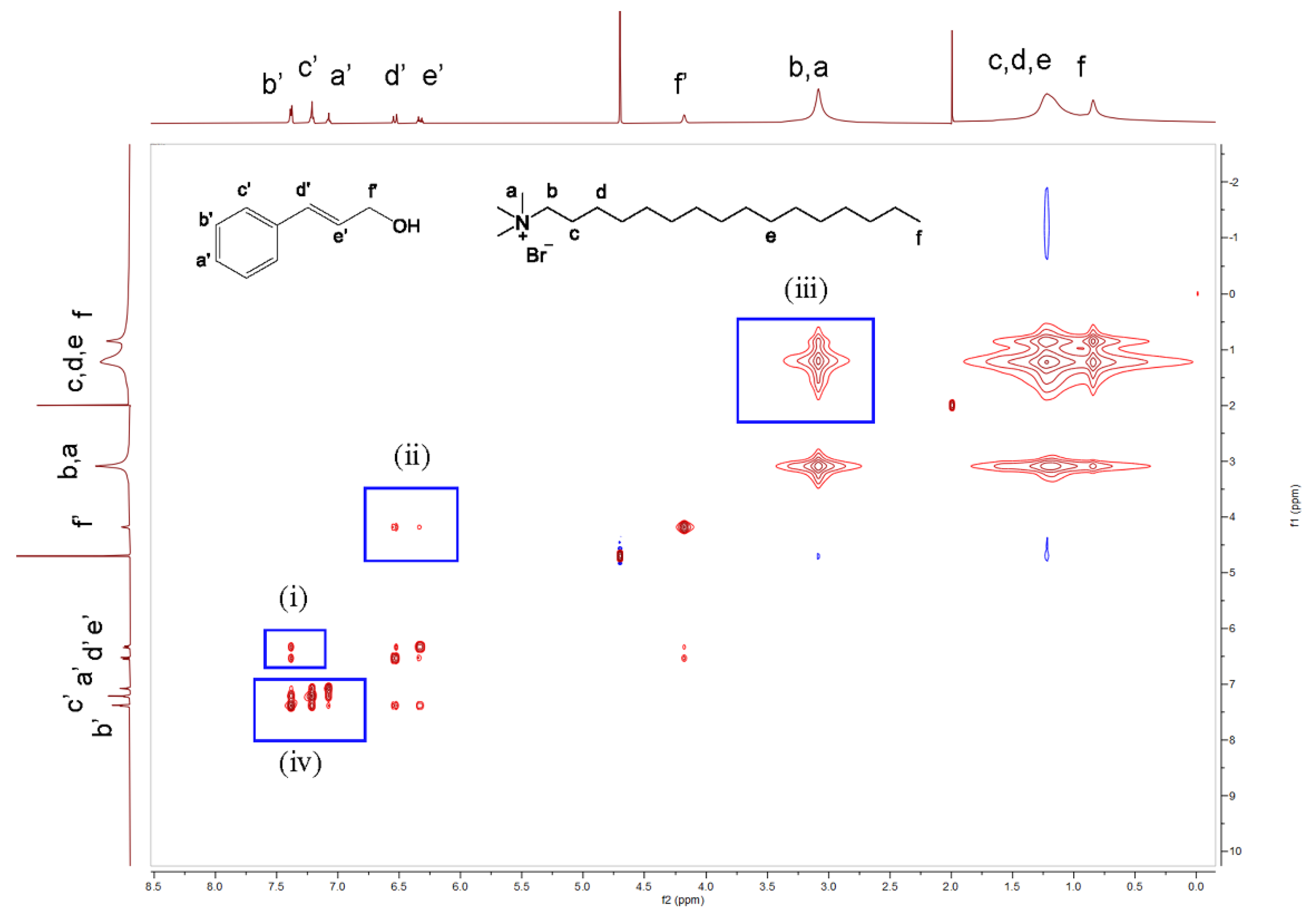 Molecules 27 04333 g006