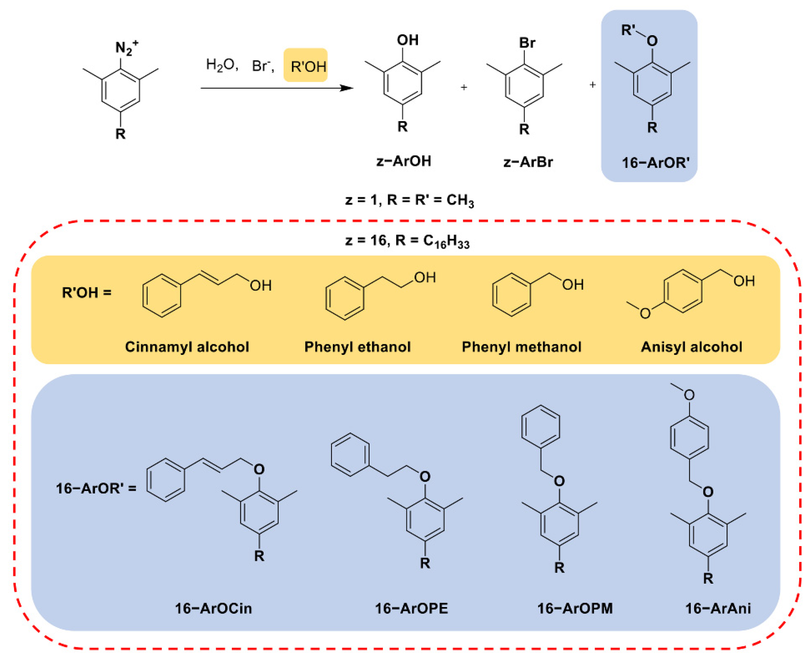 Molecules 27 04333 sch001