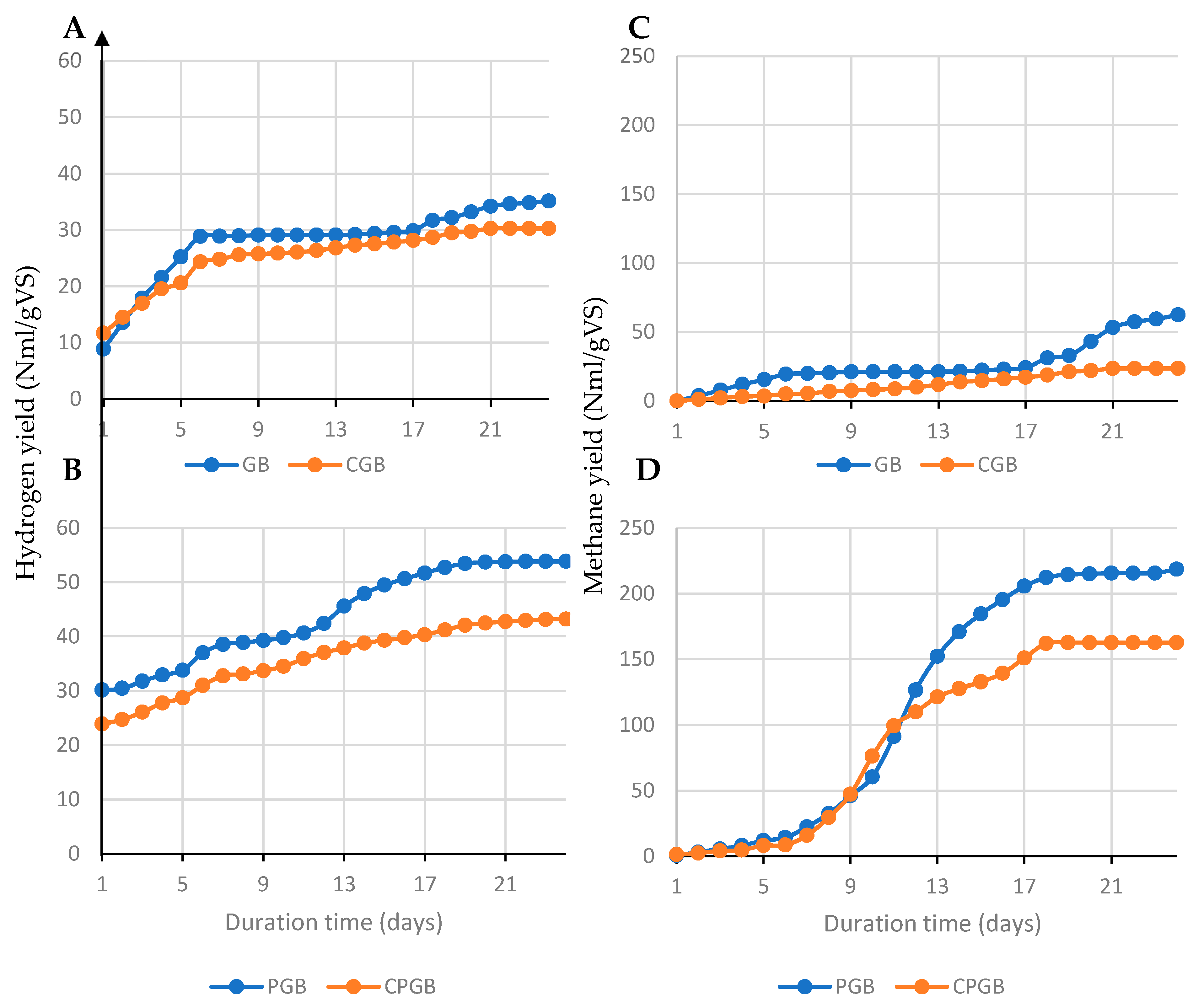 Molecules 27 04338 g002