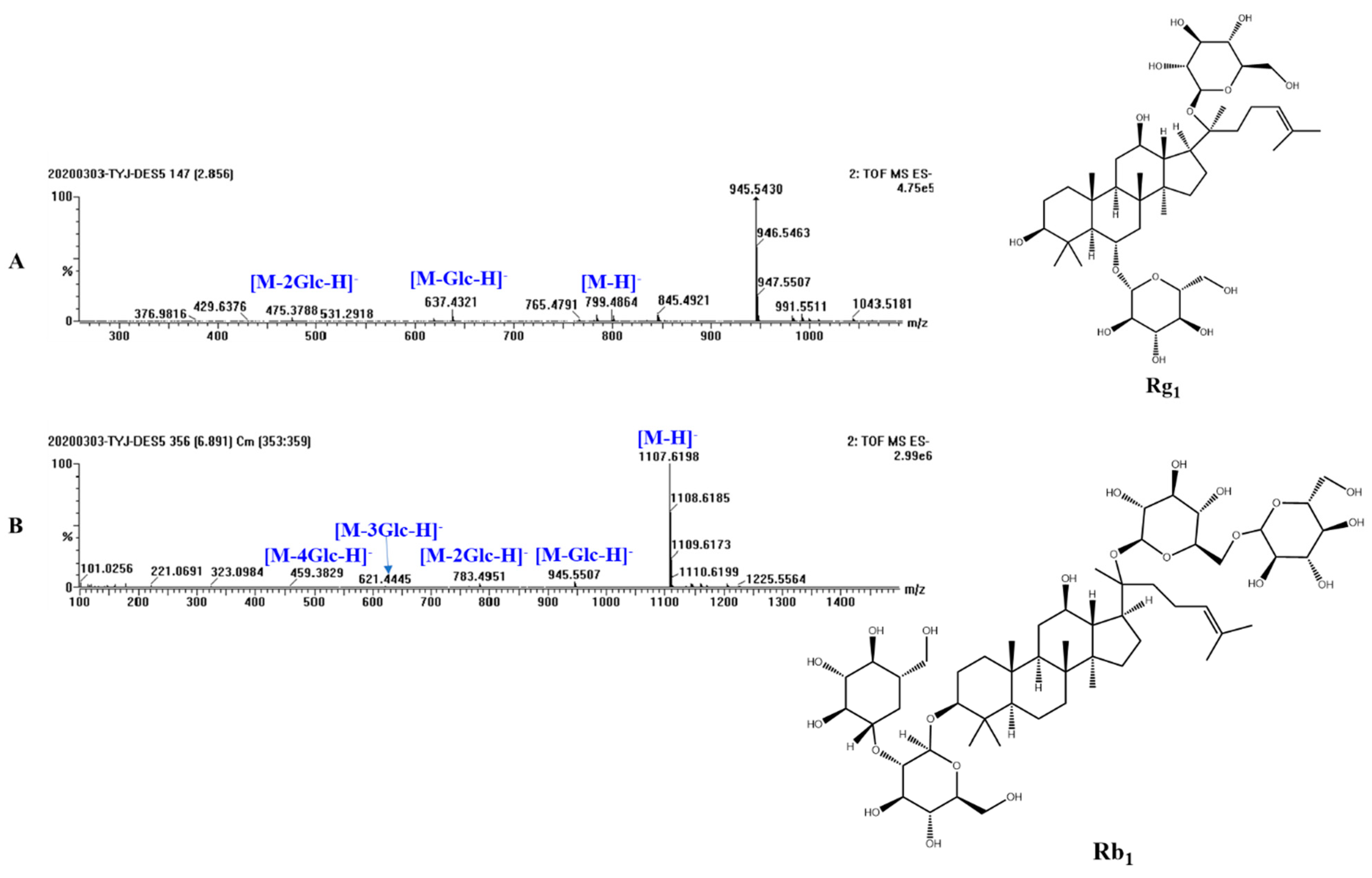 Molecules 27 04339 g001