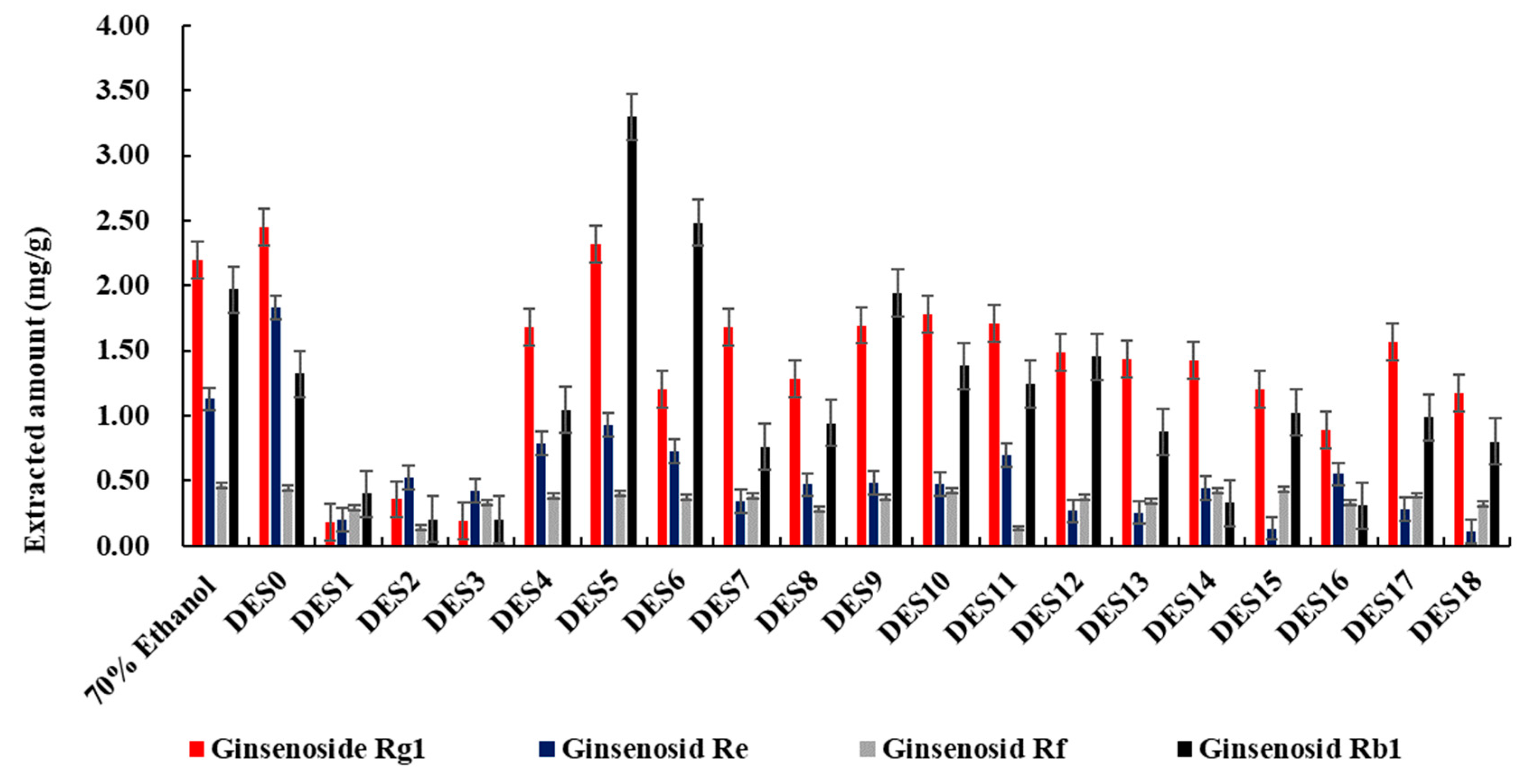 Molecules 27 04339 g003