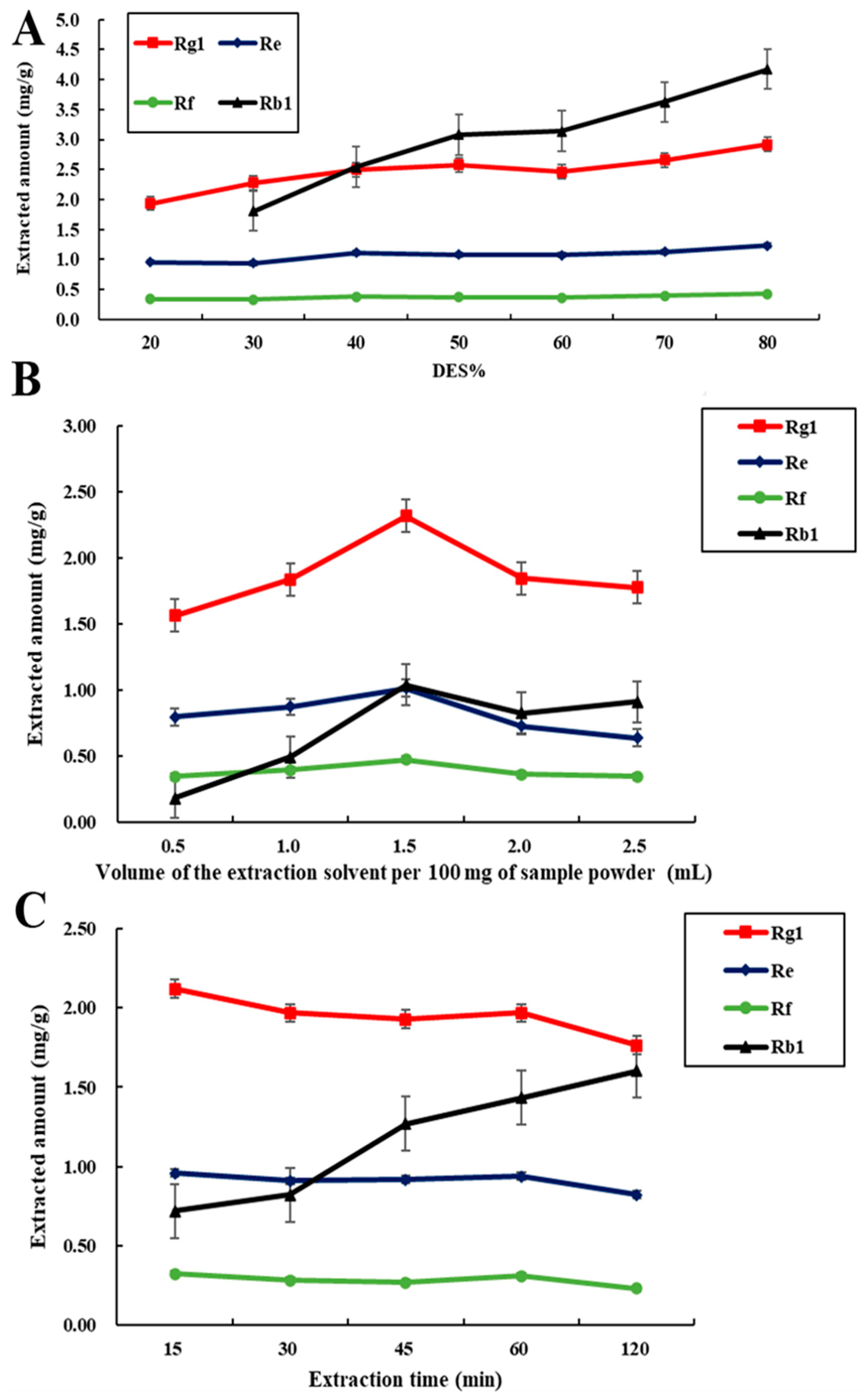 Molecules 27 04339 g006