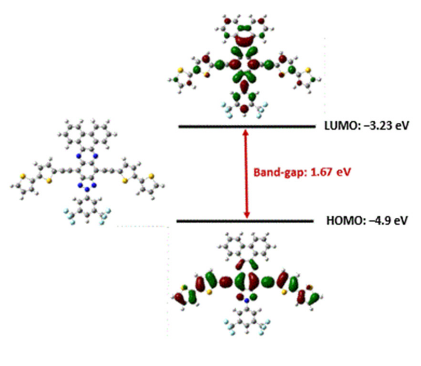 Molecules 27 04340 g002