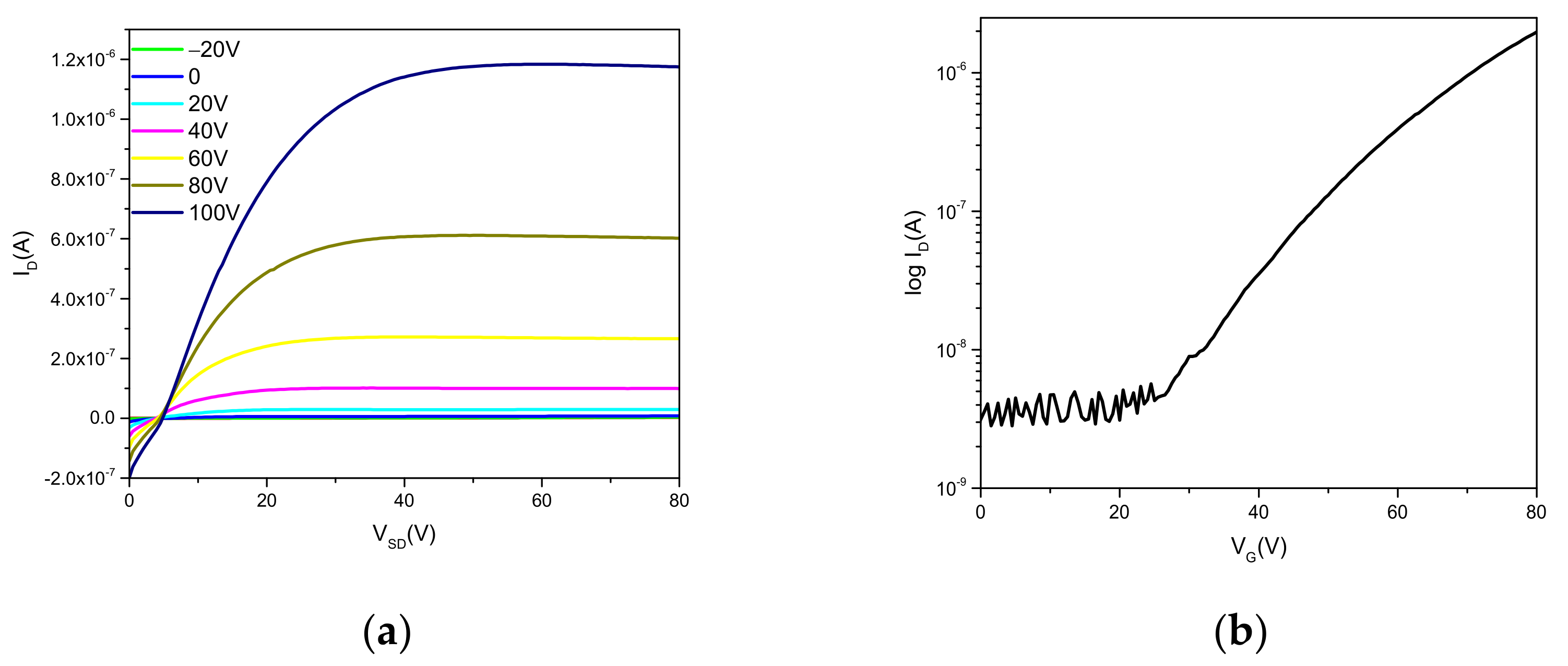 Molecules 27 04340 g004