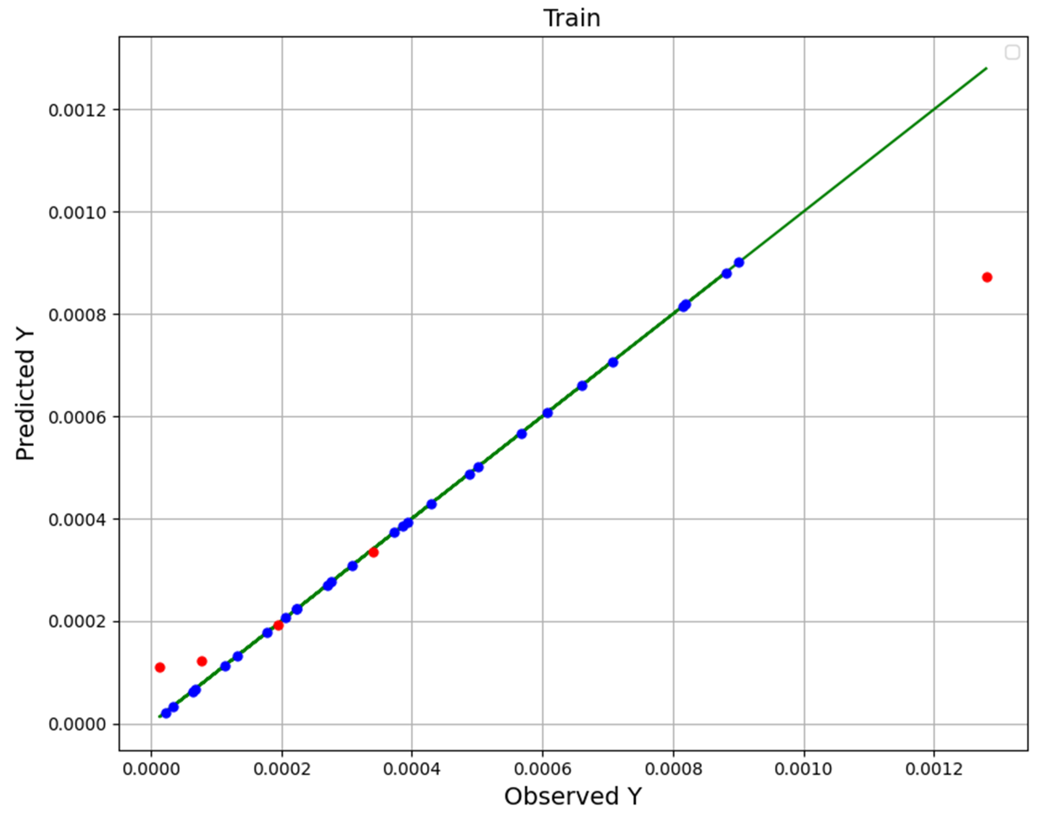 Molecules 27 04357 g002