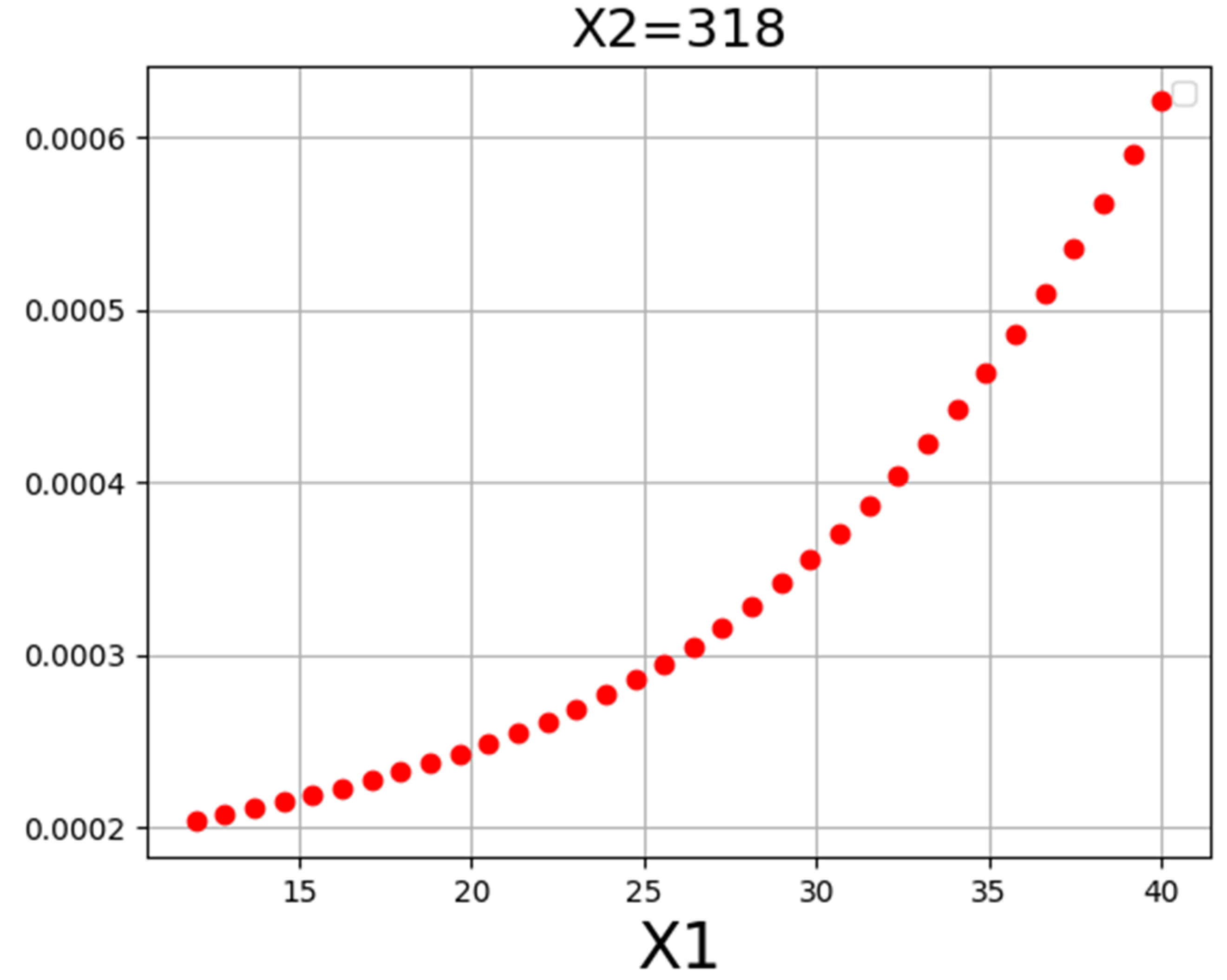 Molecules 27 04357 g005