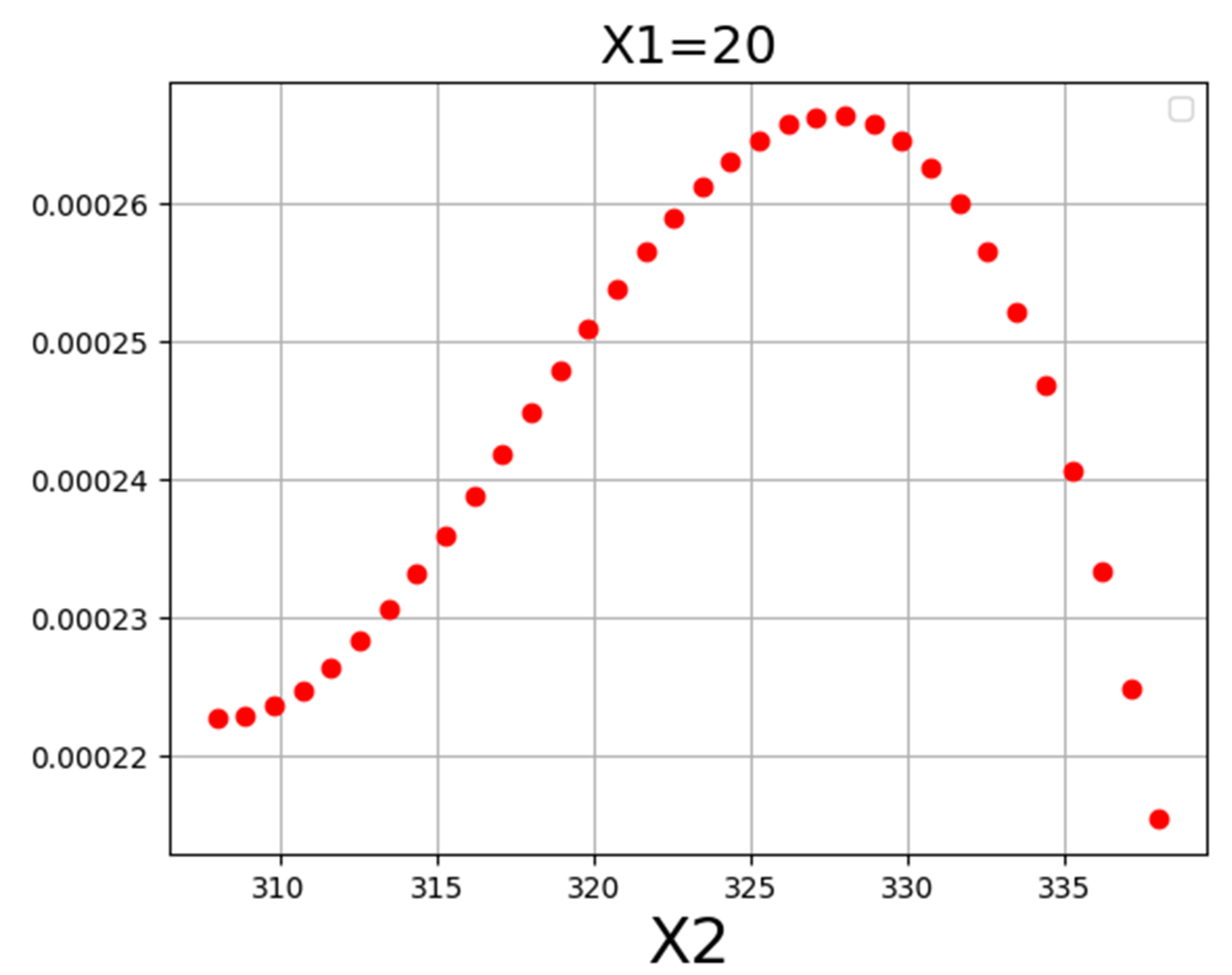 Molecules 27 04357 g006