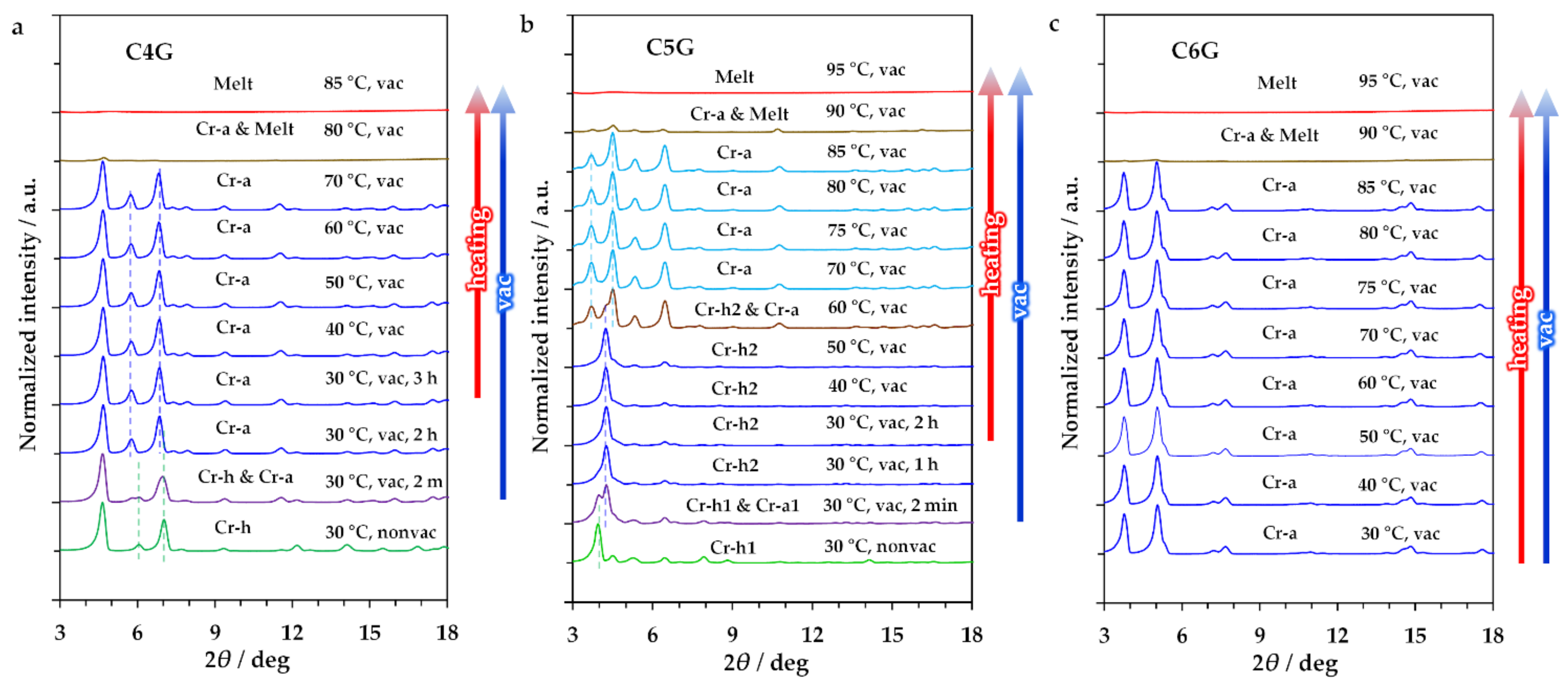 Molecules 27 04359 g003