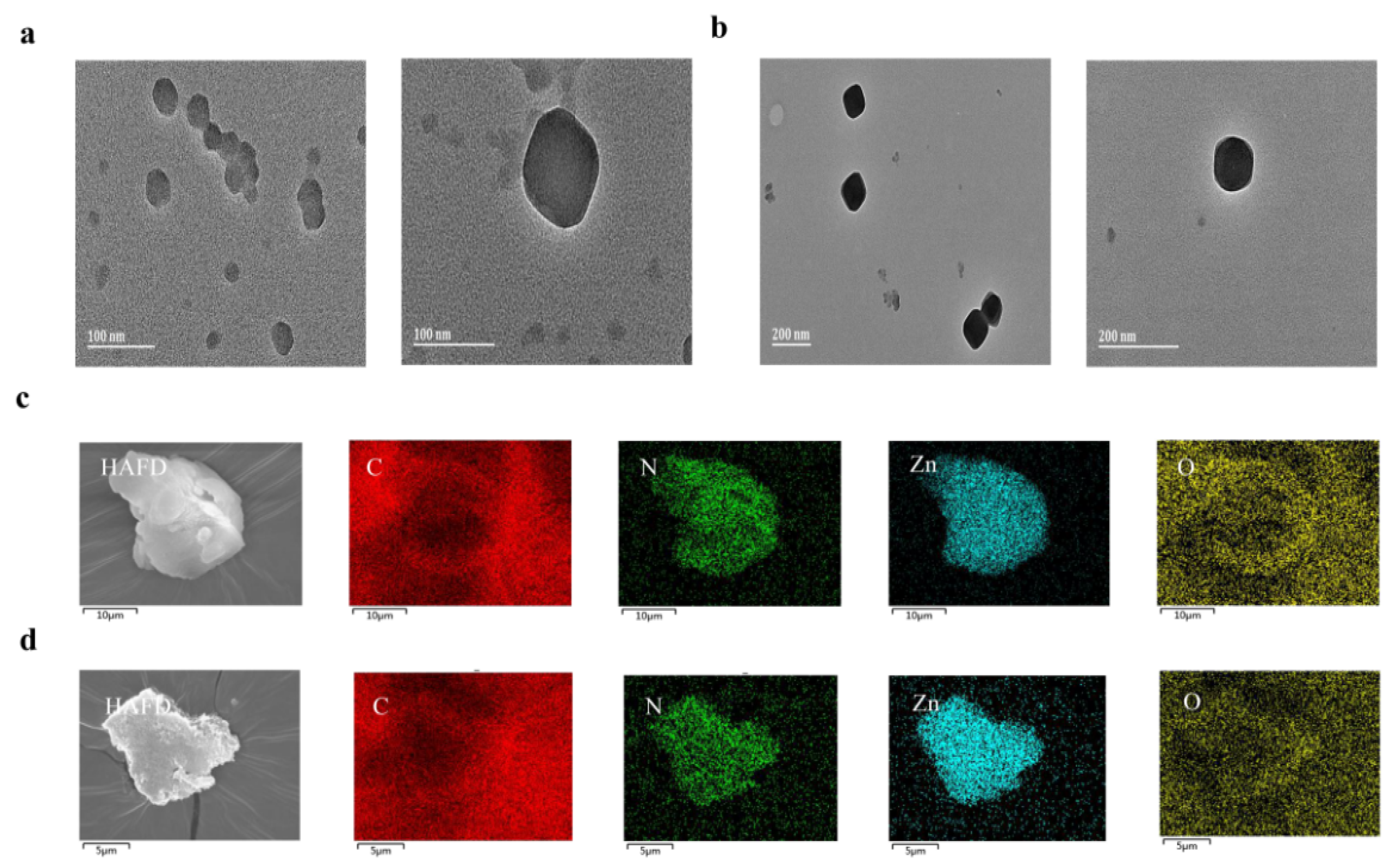 Molecules 27 04364 g001 Molecules 27 04364 g001