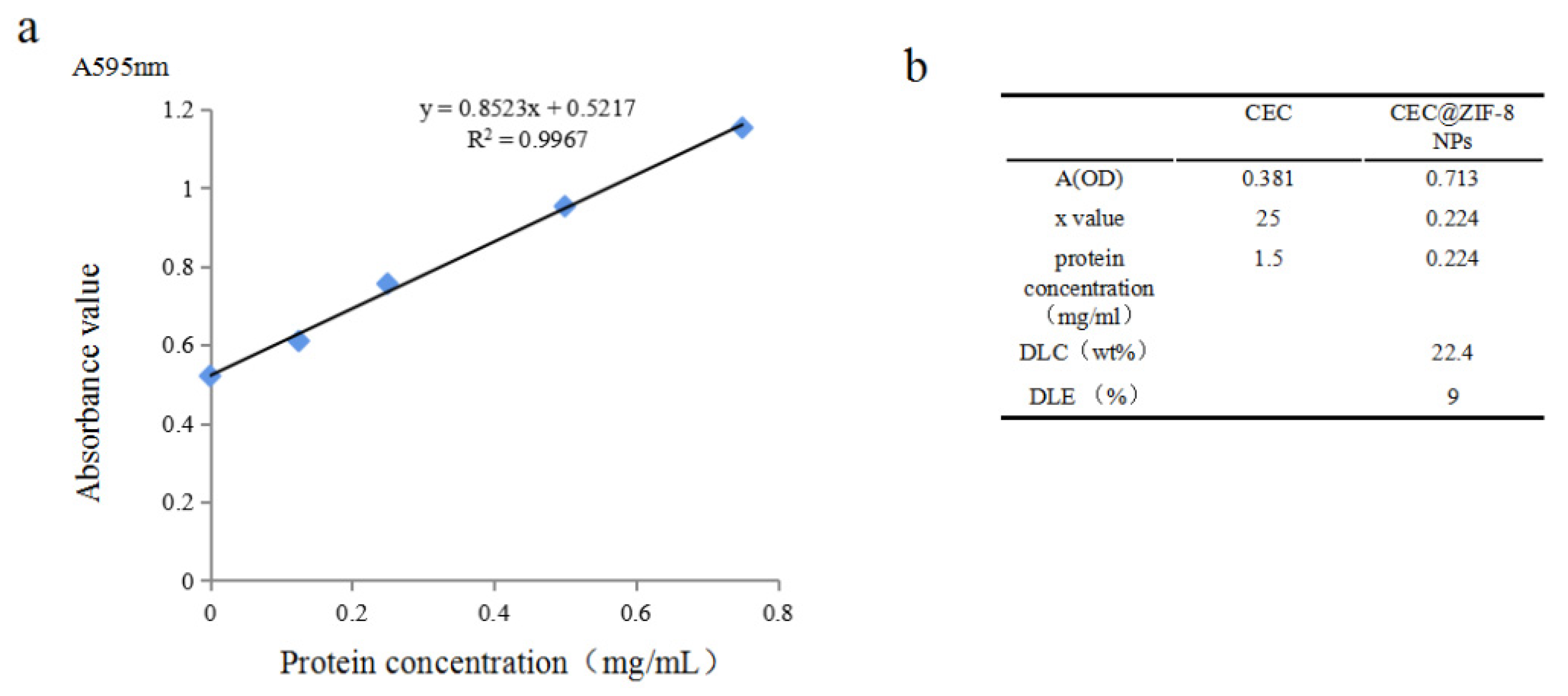 Molecules 27 04364 g004 Molecules 27 04364 g004