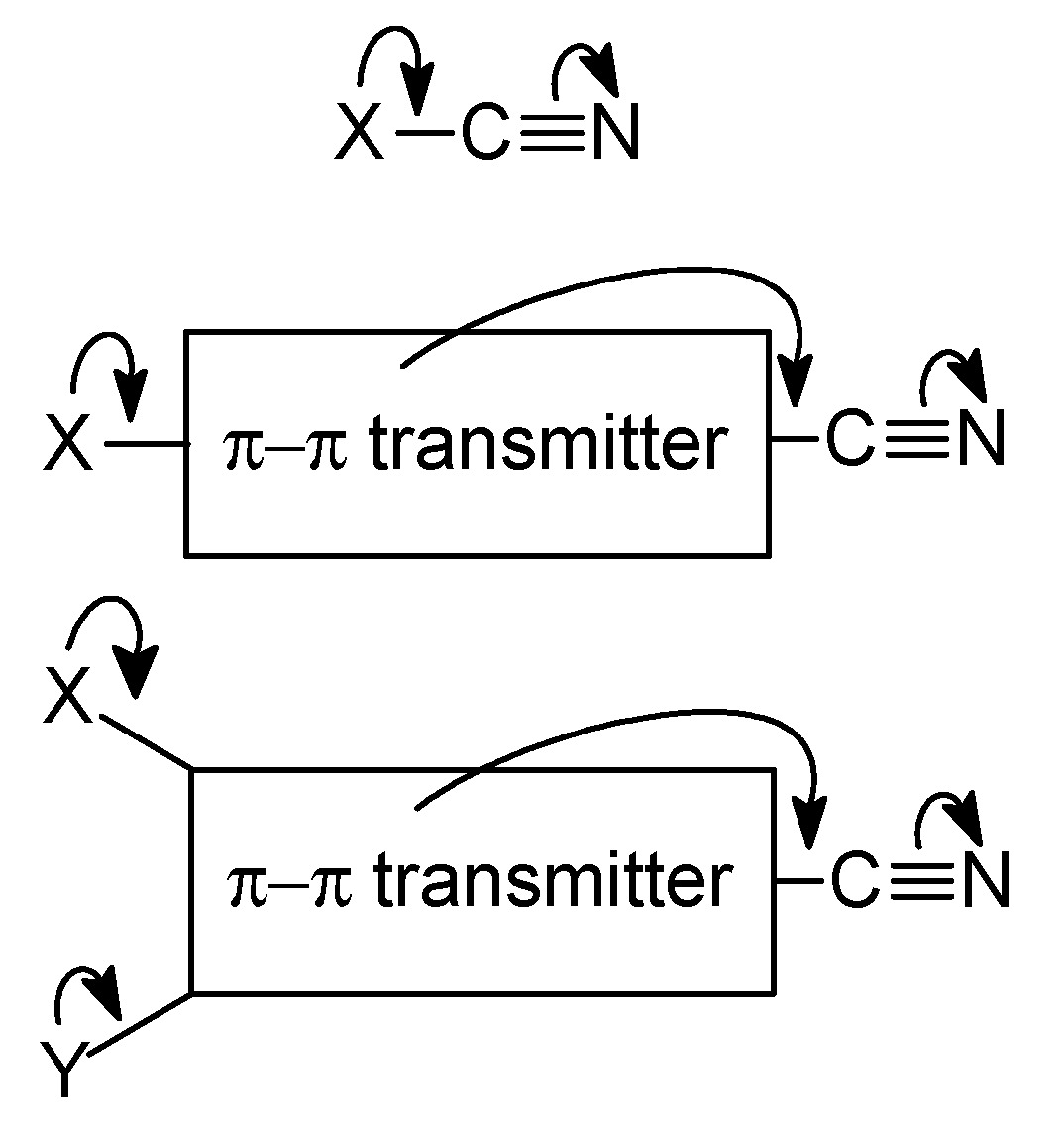 Molecules 27 04370 ch001 550