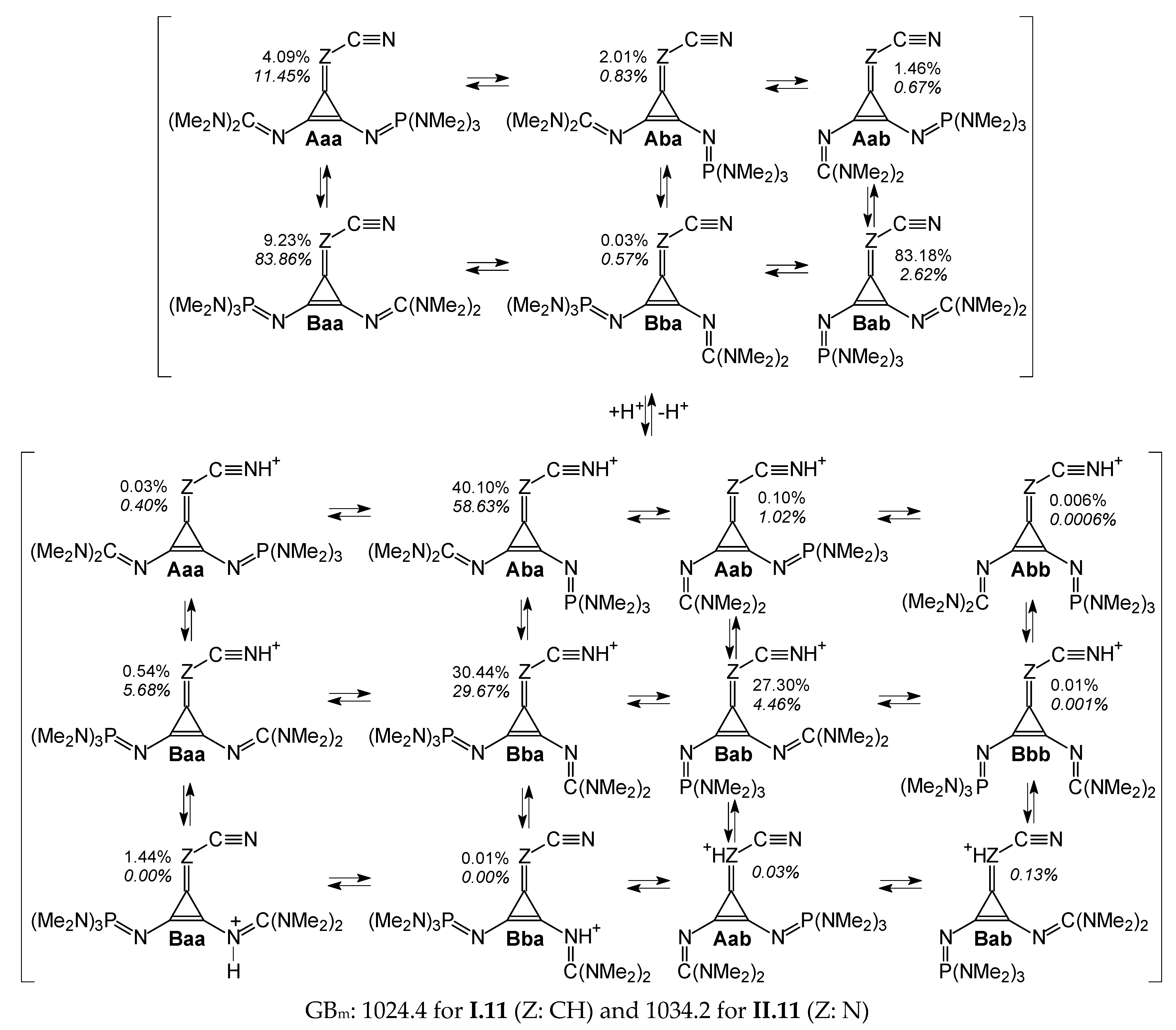 Molecules 27 04370 sch003 550