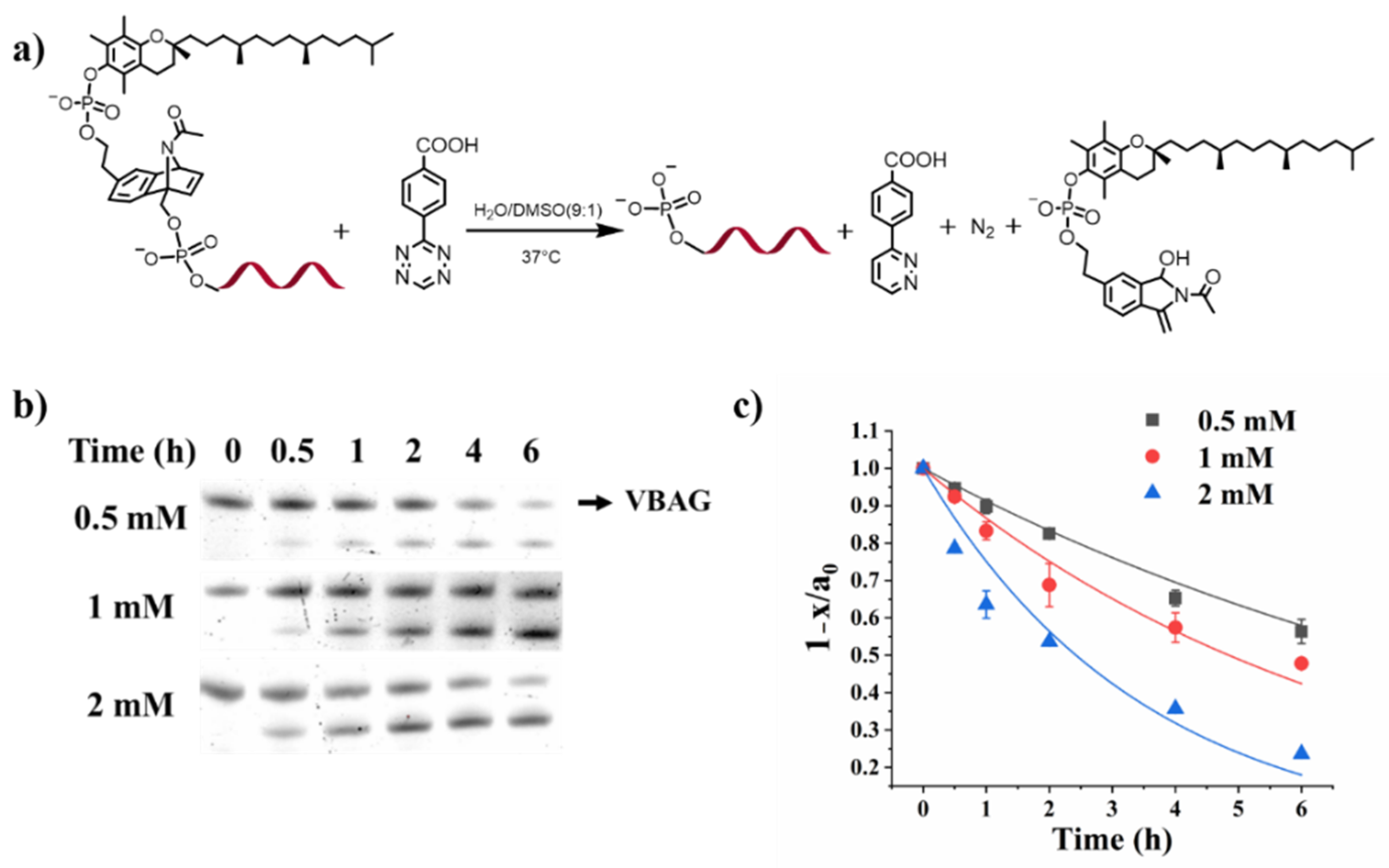 Molecules 27 04377 g001 550