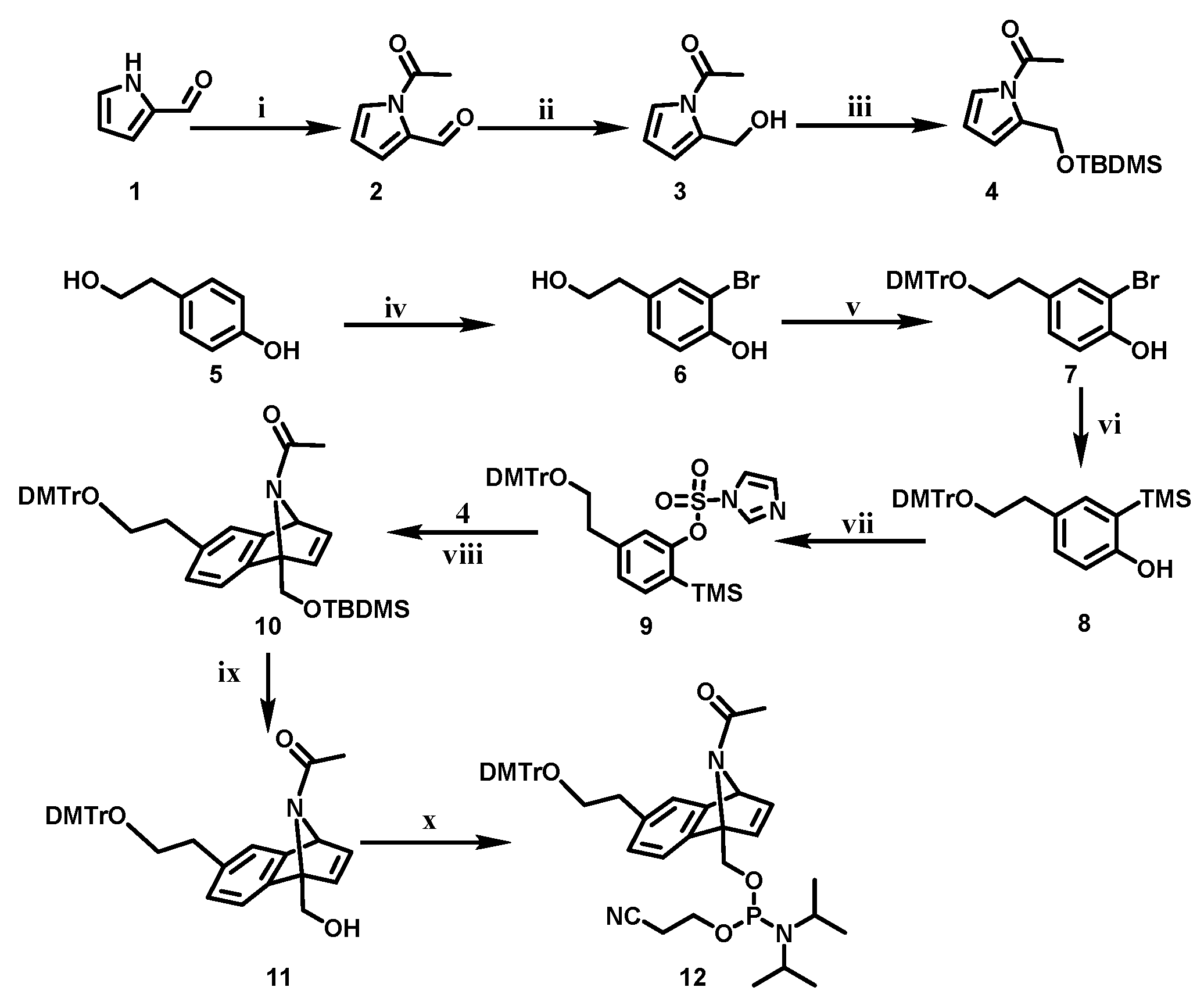 Molecules 27 04377 sch001 550