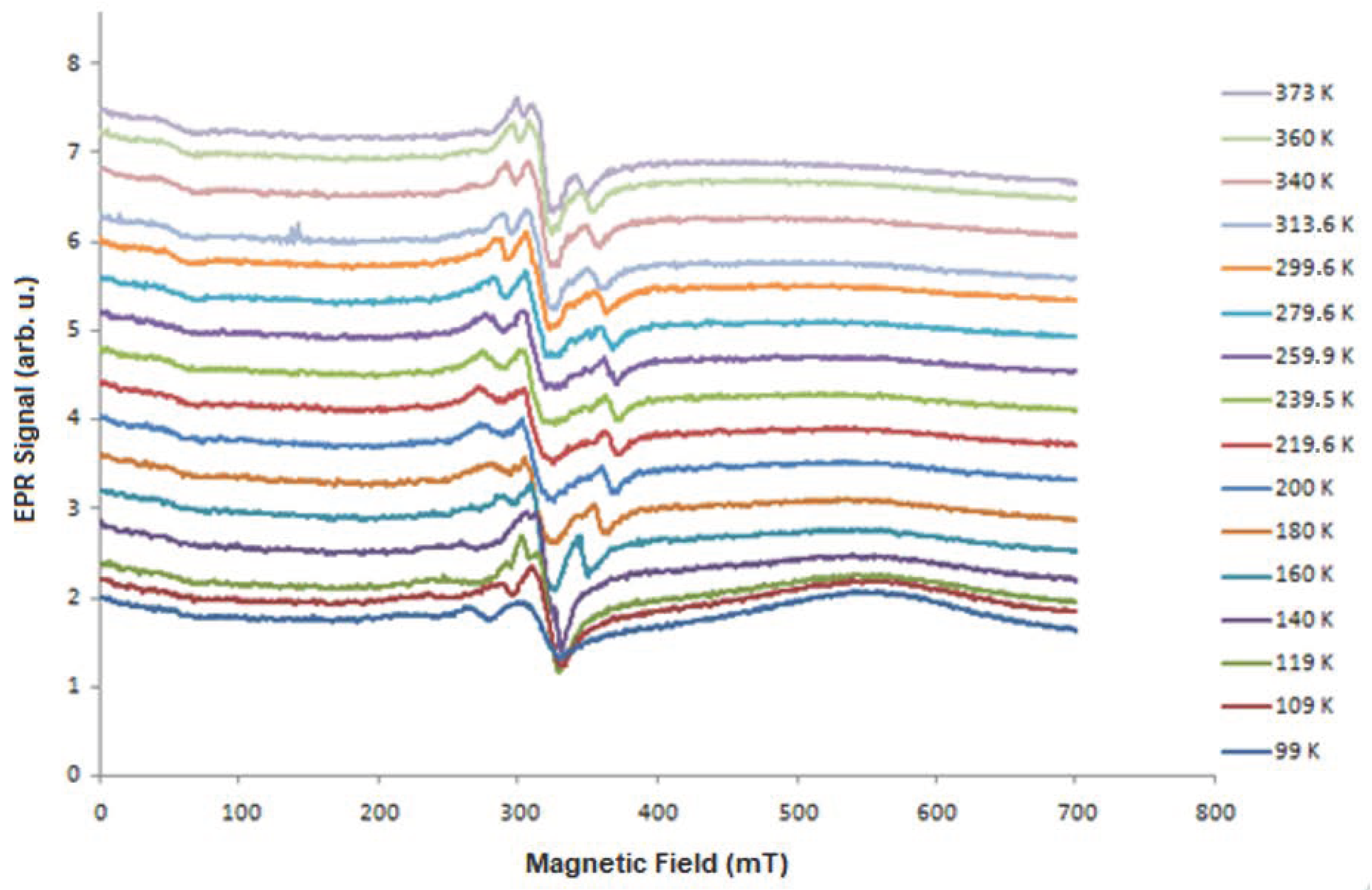 Molecules 27 04381 g003