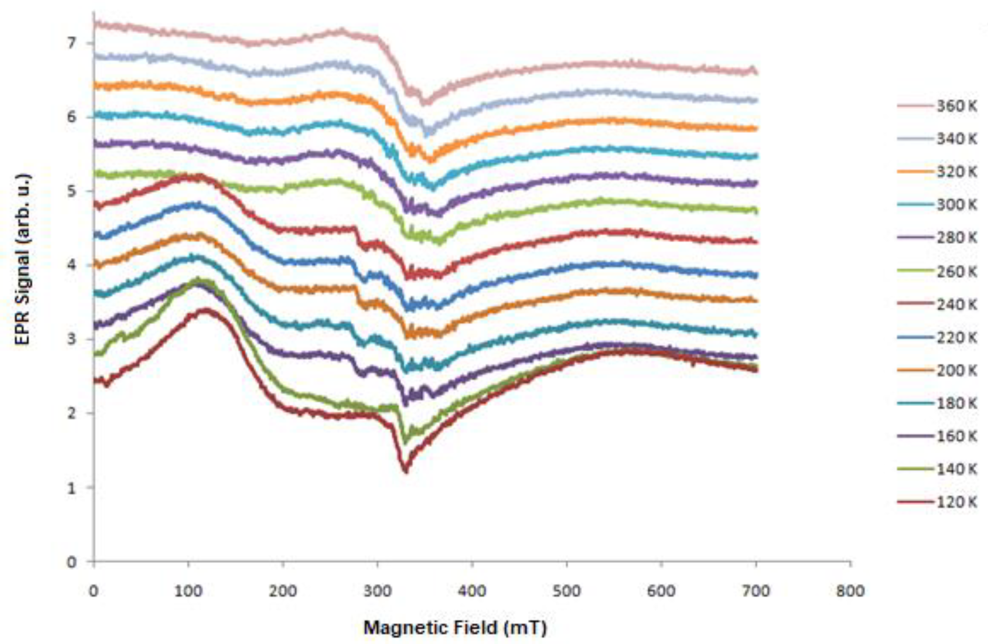 Molecules 27 04381 g004