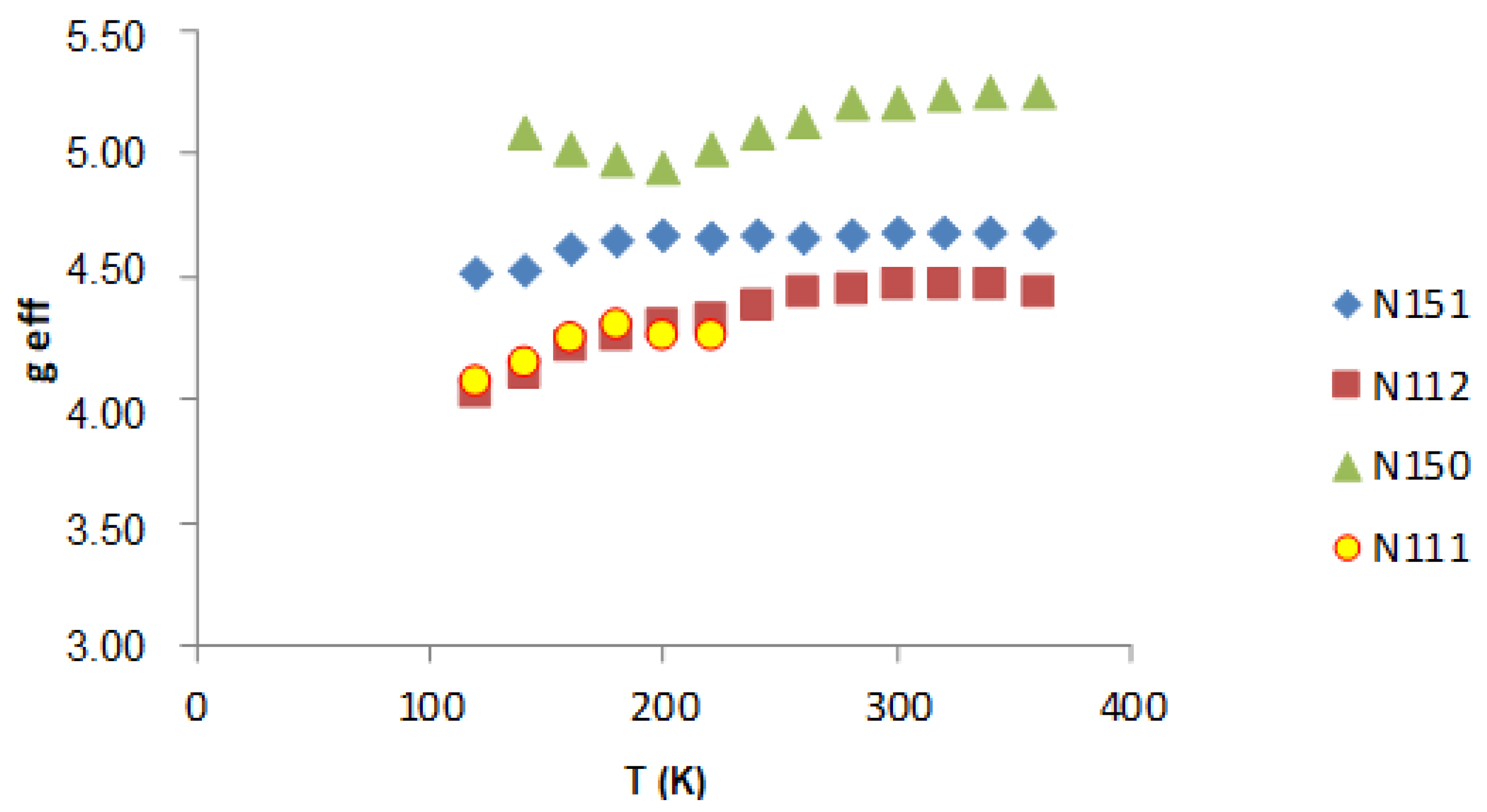 Molecules 27 04381 g006