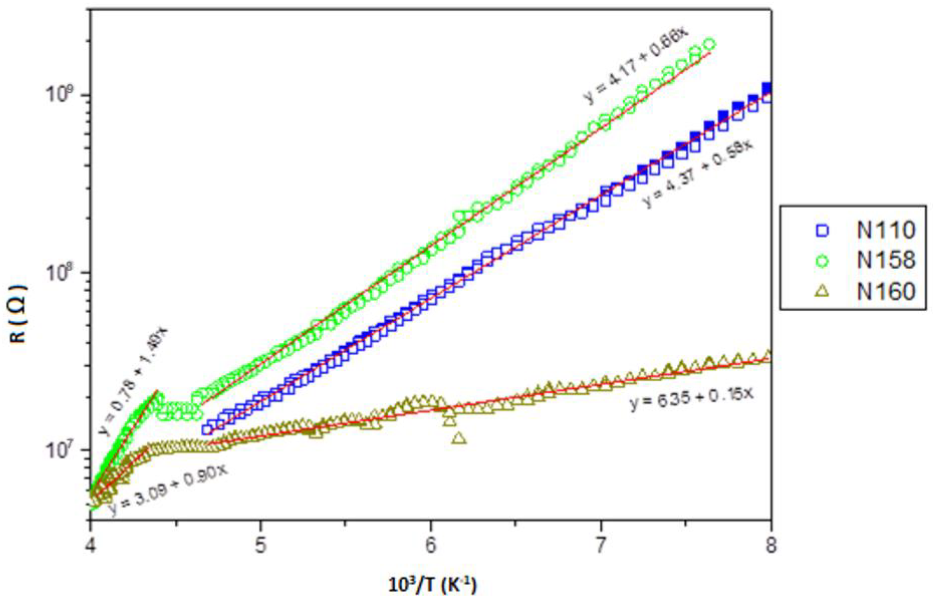Molecules 27 04381 g011