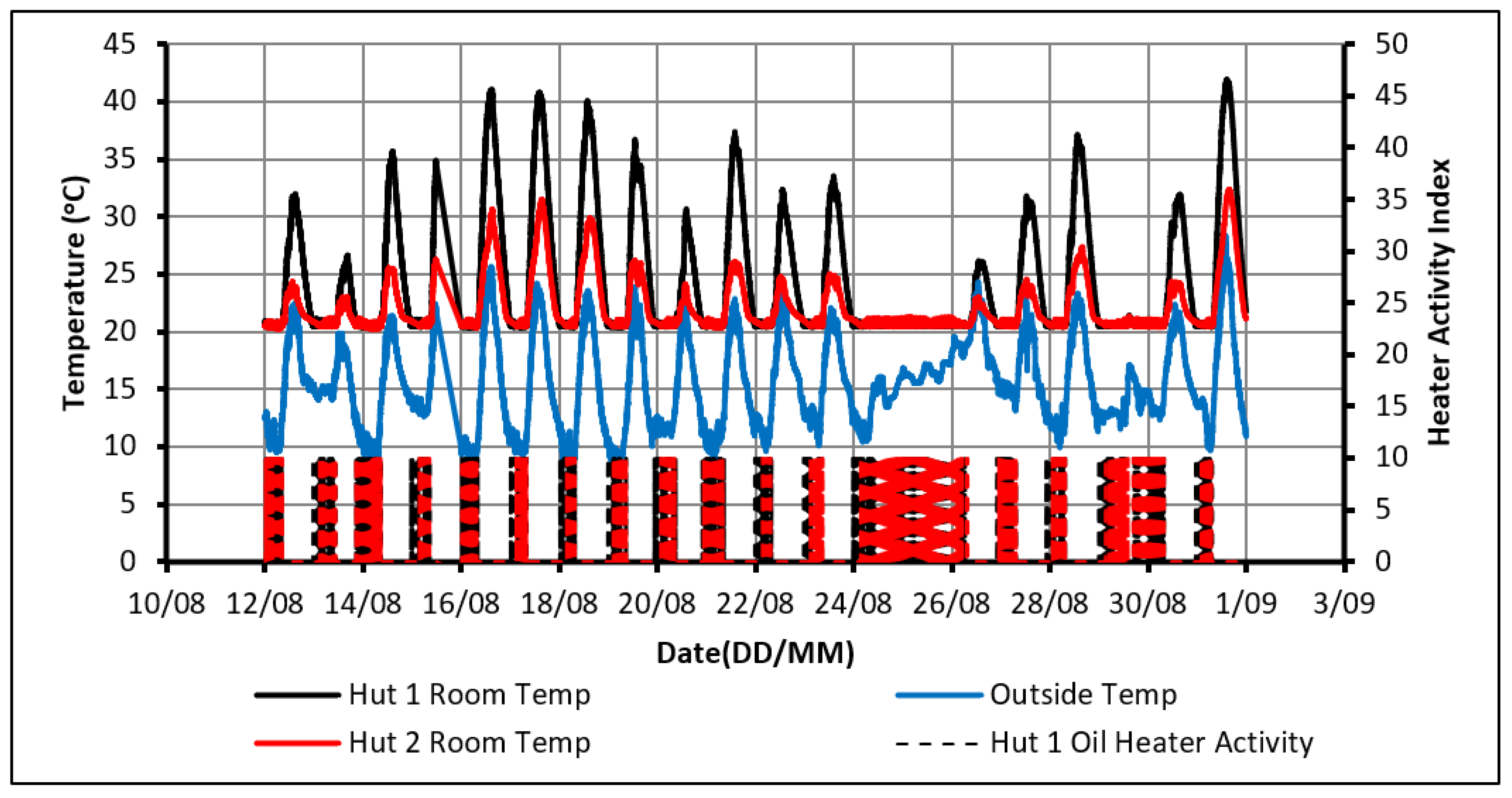 Molecules 27 04386 g006 550
