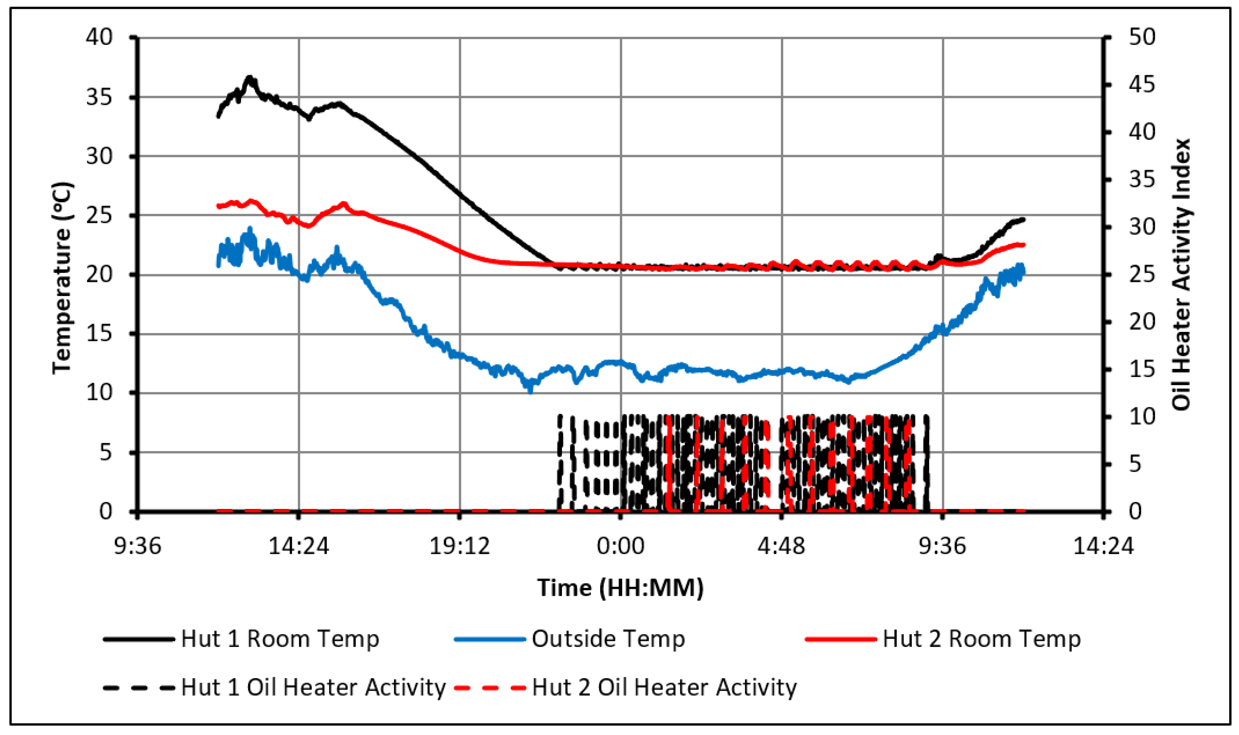 Molecules 27 04386 g008 550