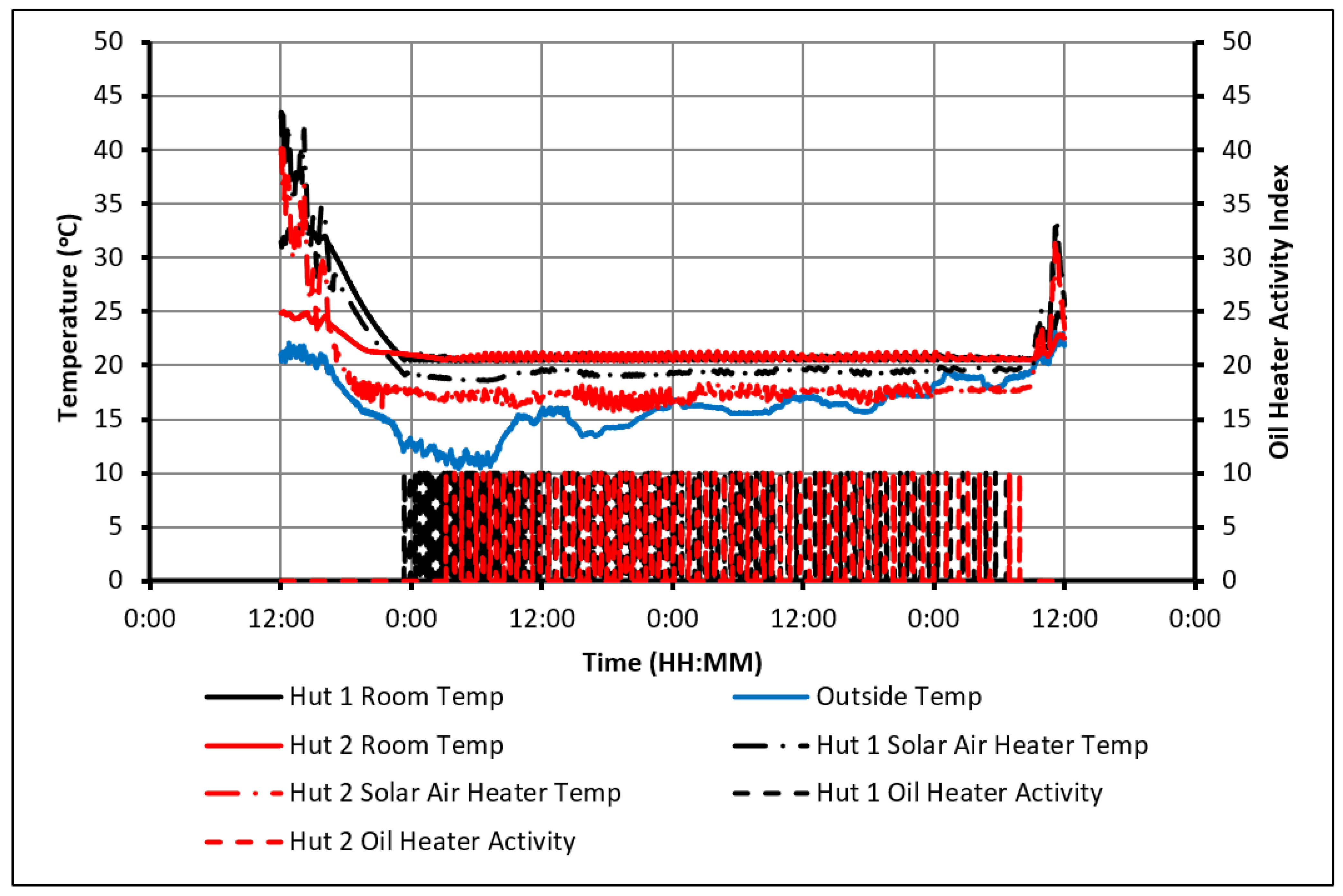 Molecules 27 04386 g009 550