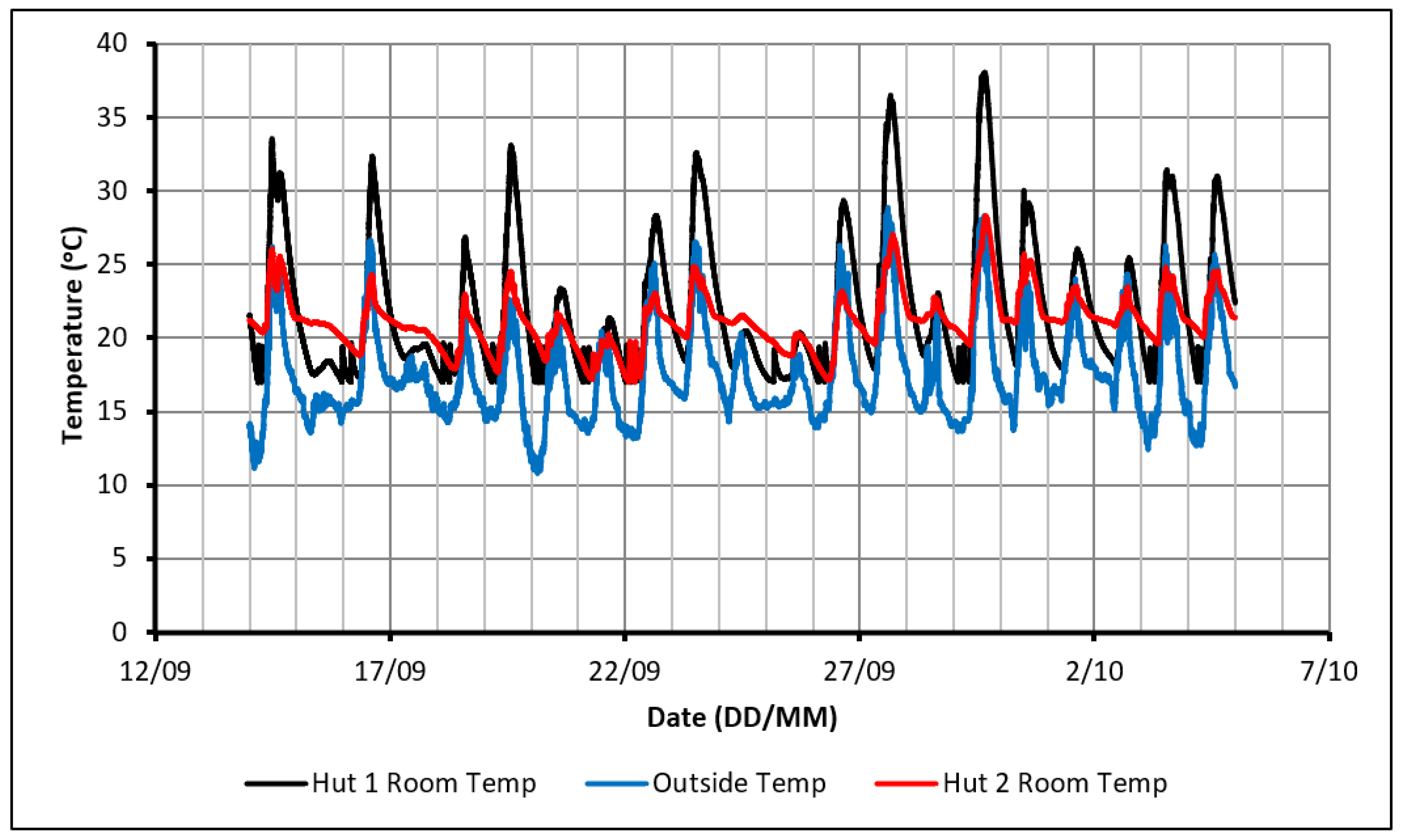 Molecules 27 04386 g011 550