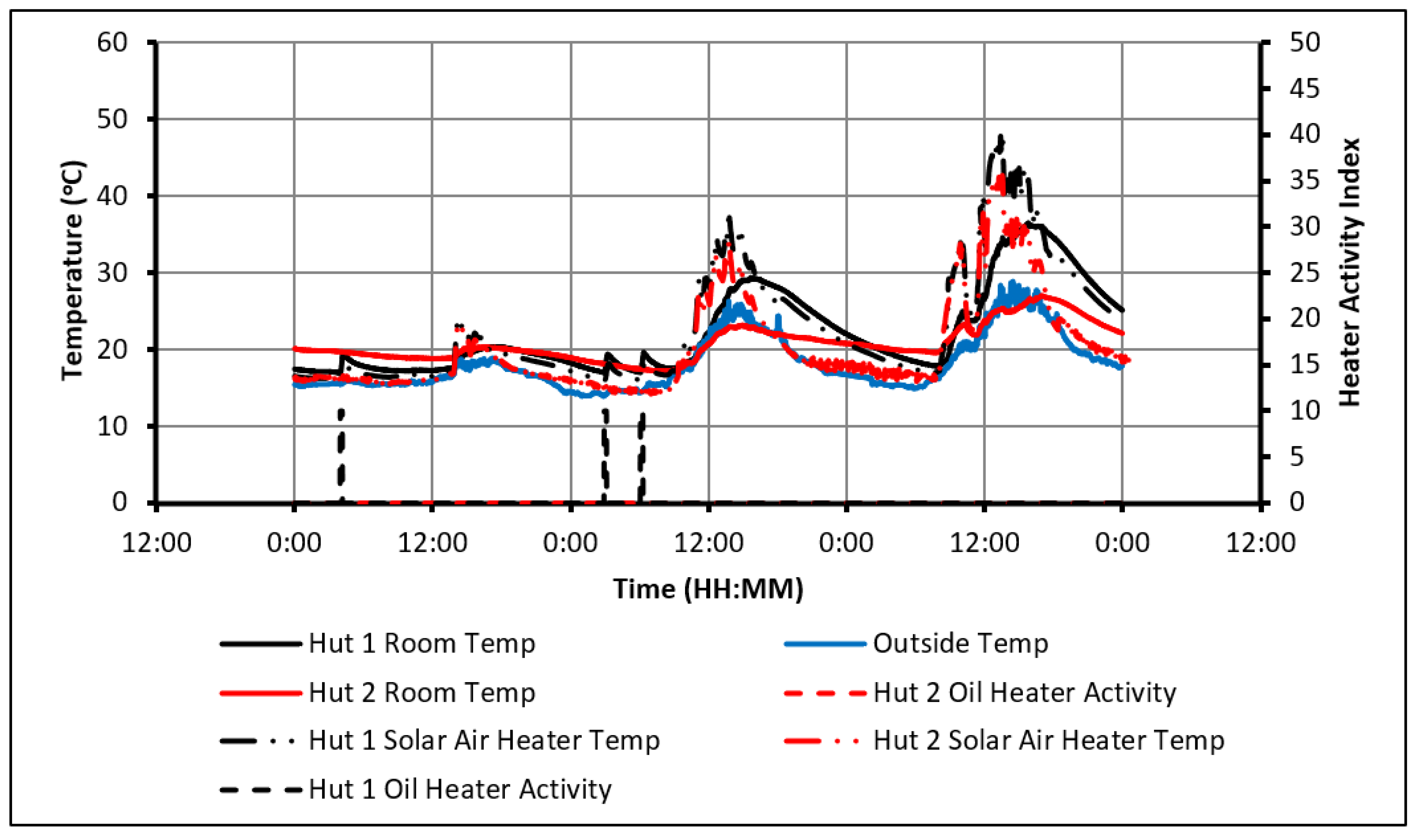 Molecules 27 04386 g012 550