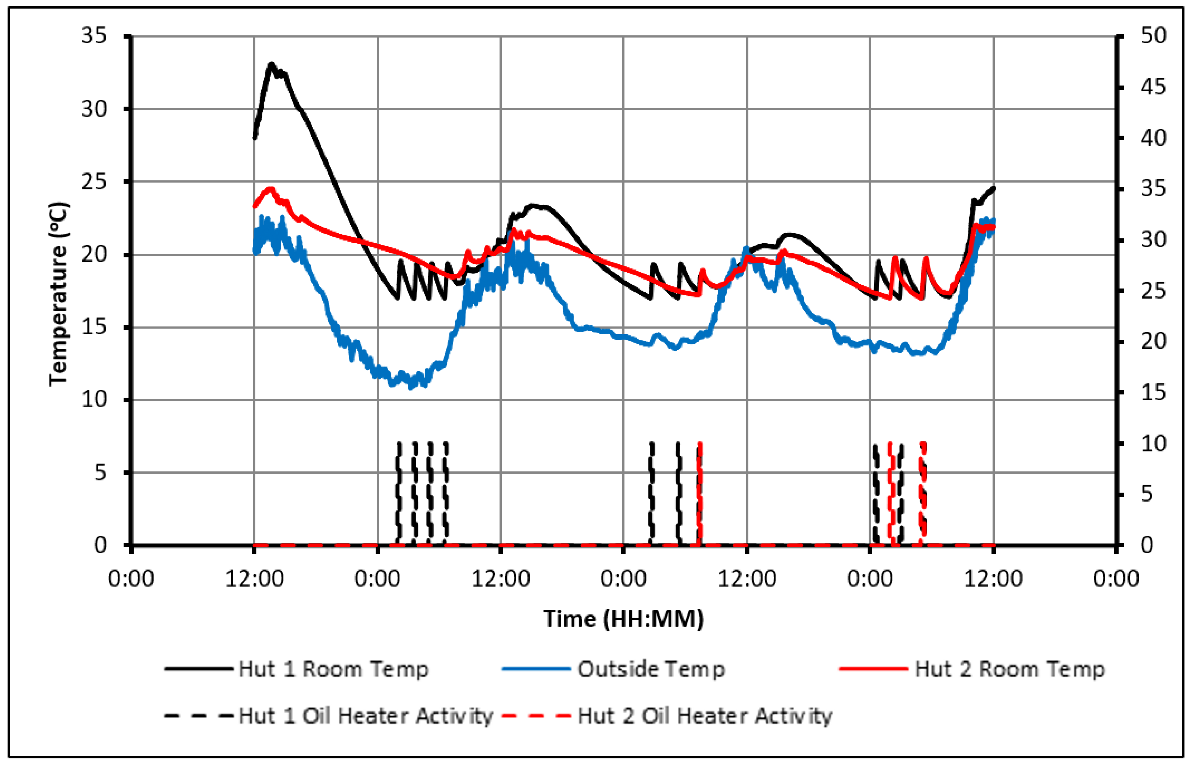 Molecules 27 04386 g013 550