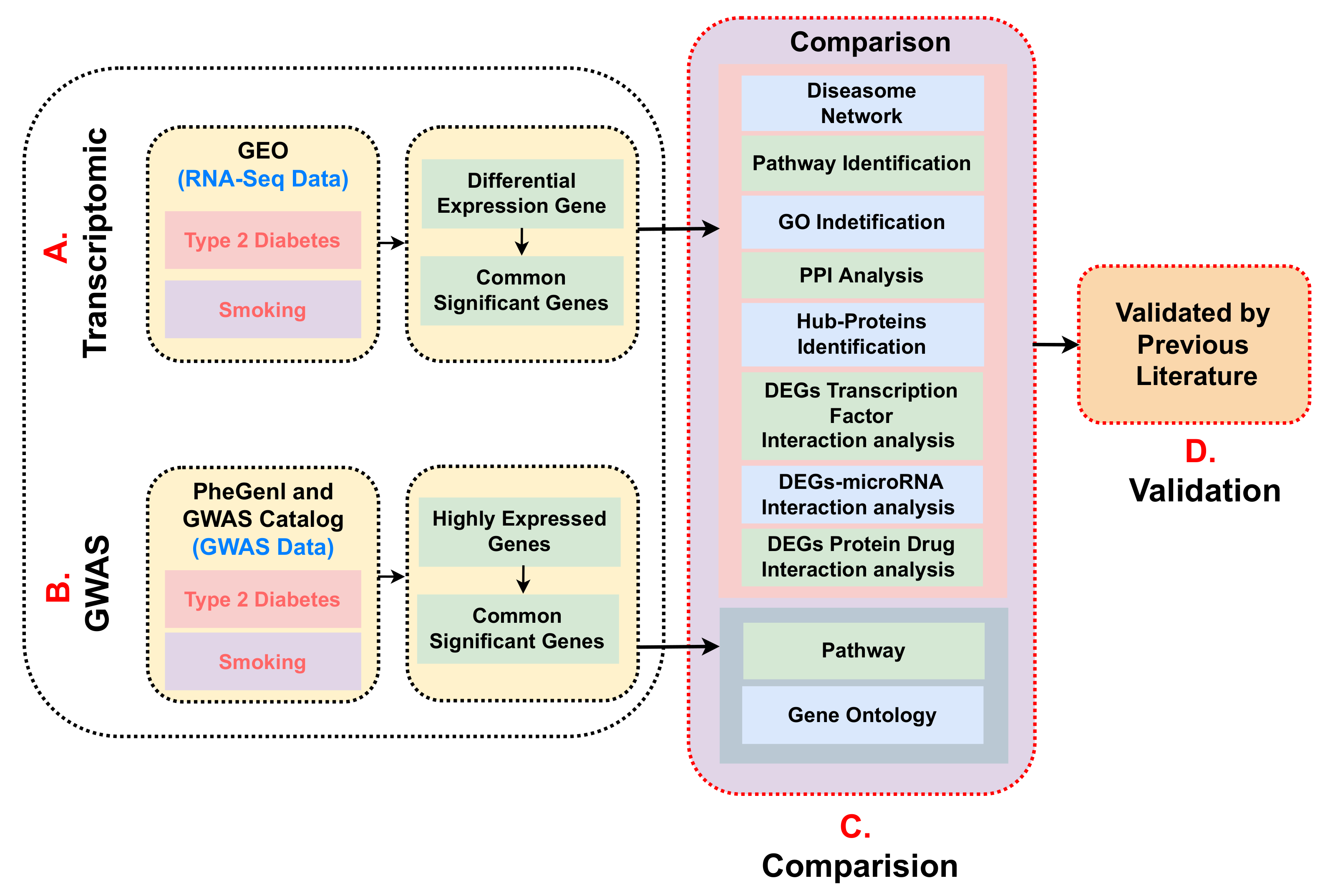 Molecules 27 04390 g001