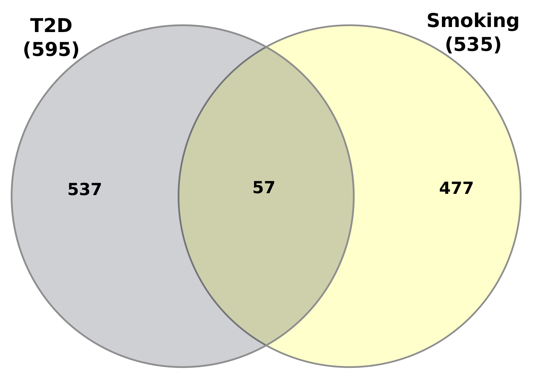 Molecules 27 04390 g011