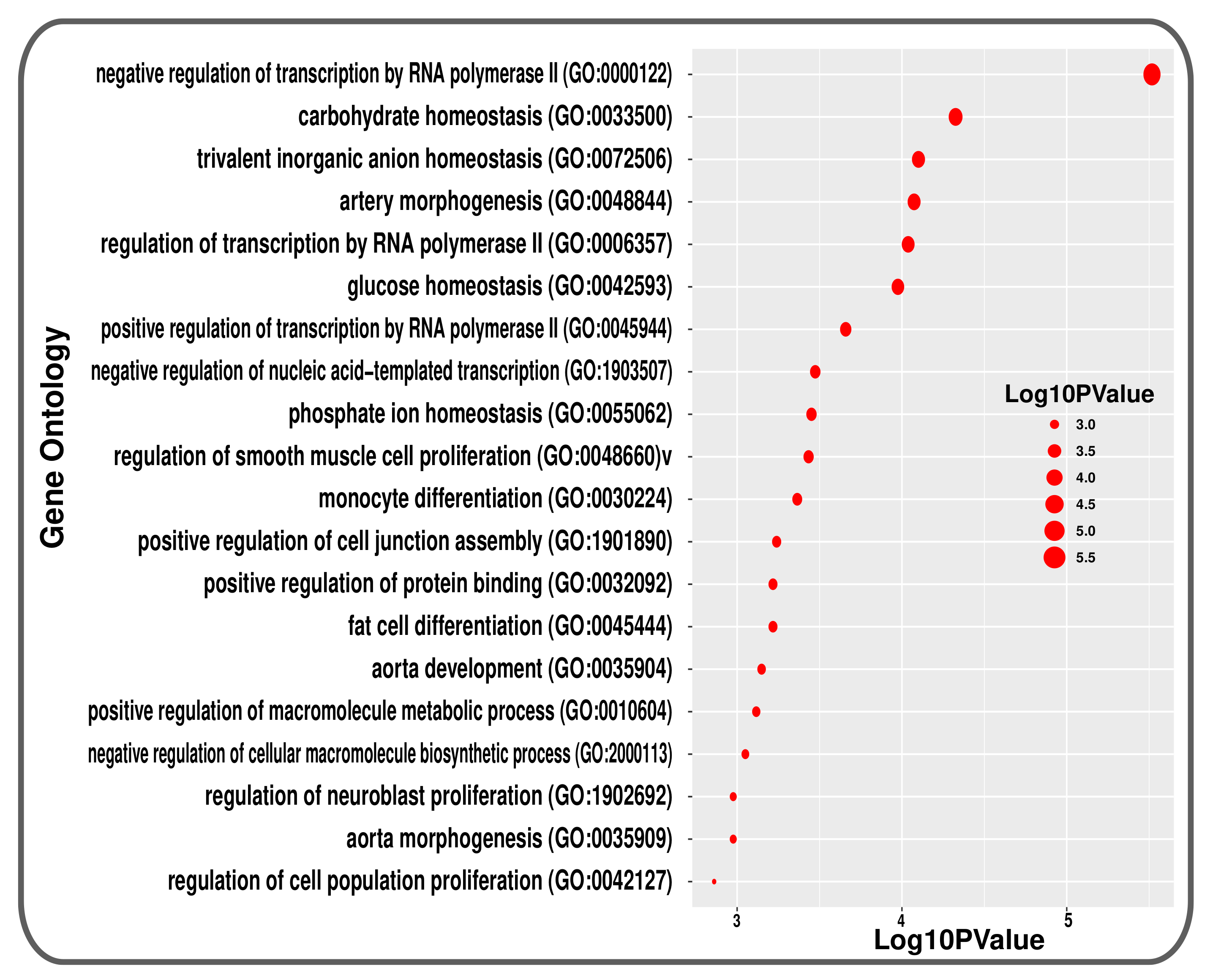 Molecules 27 04390 g012