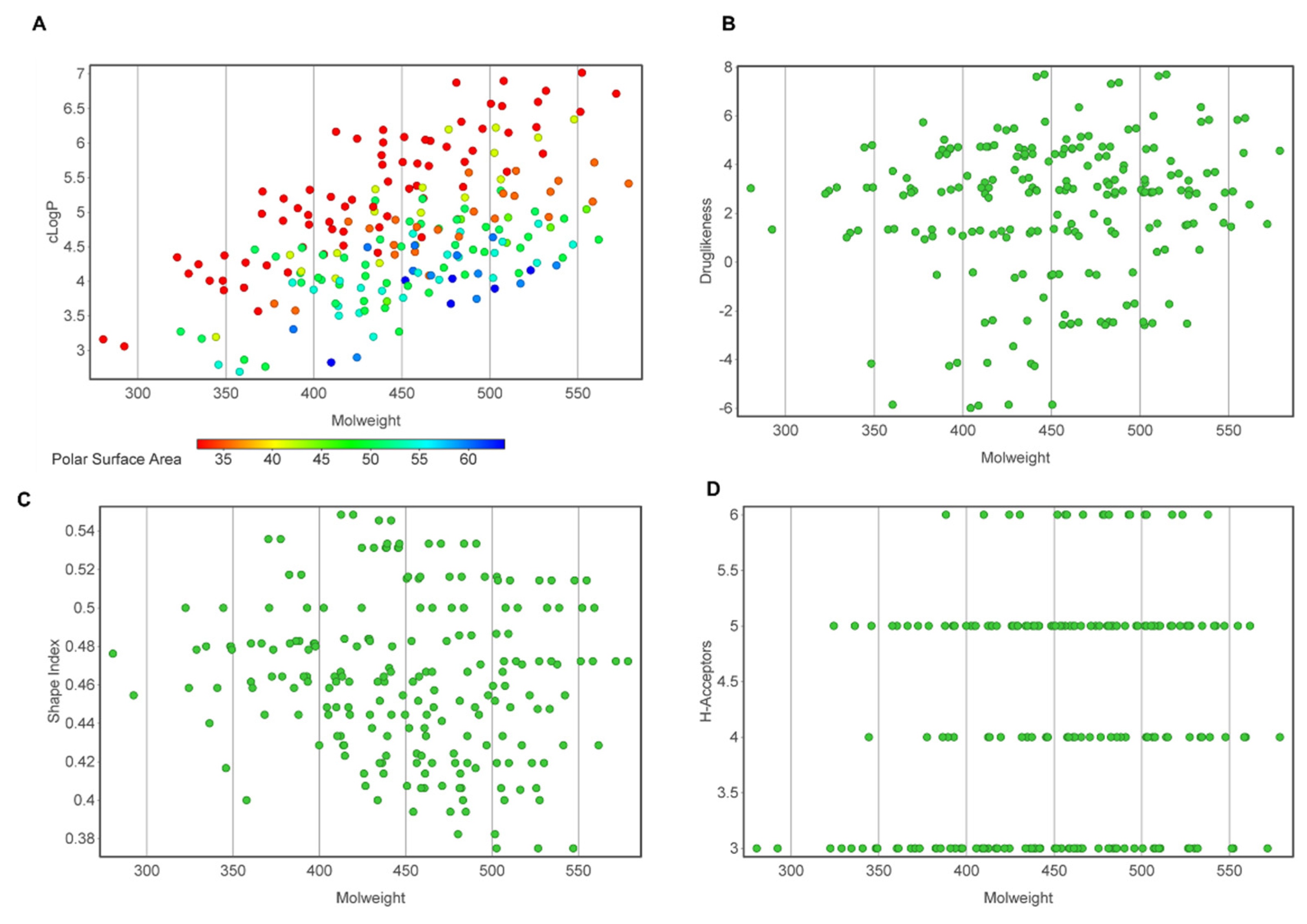Molecules 27 04395 g001 Molecules 27 04395 g001