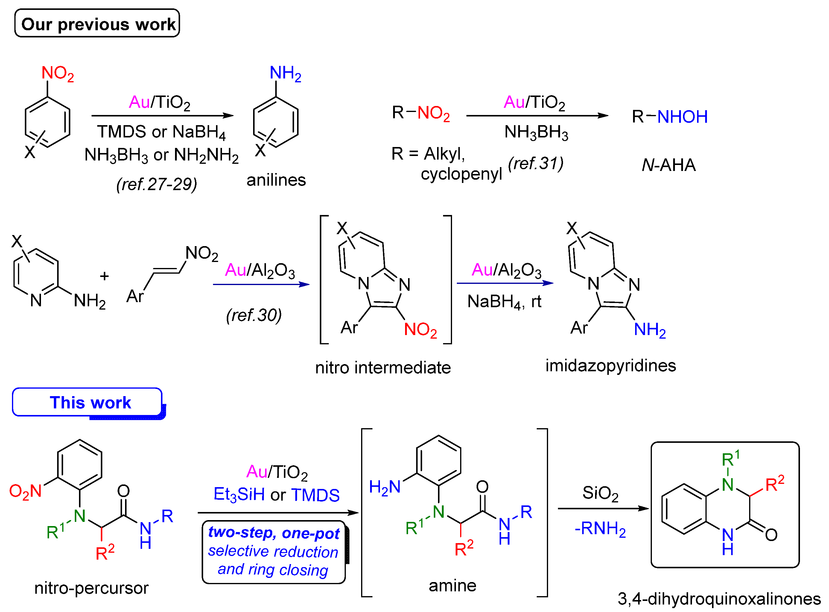 Molecules 27 04395 sch001 Molecules 27 04395 sch001