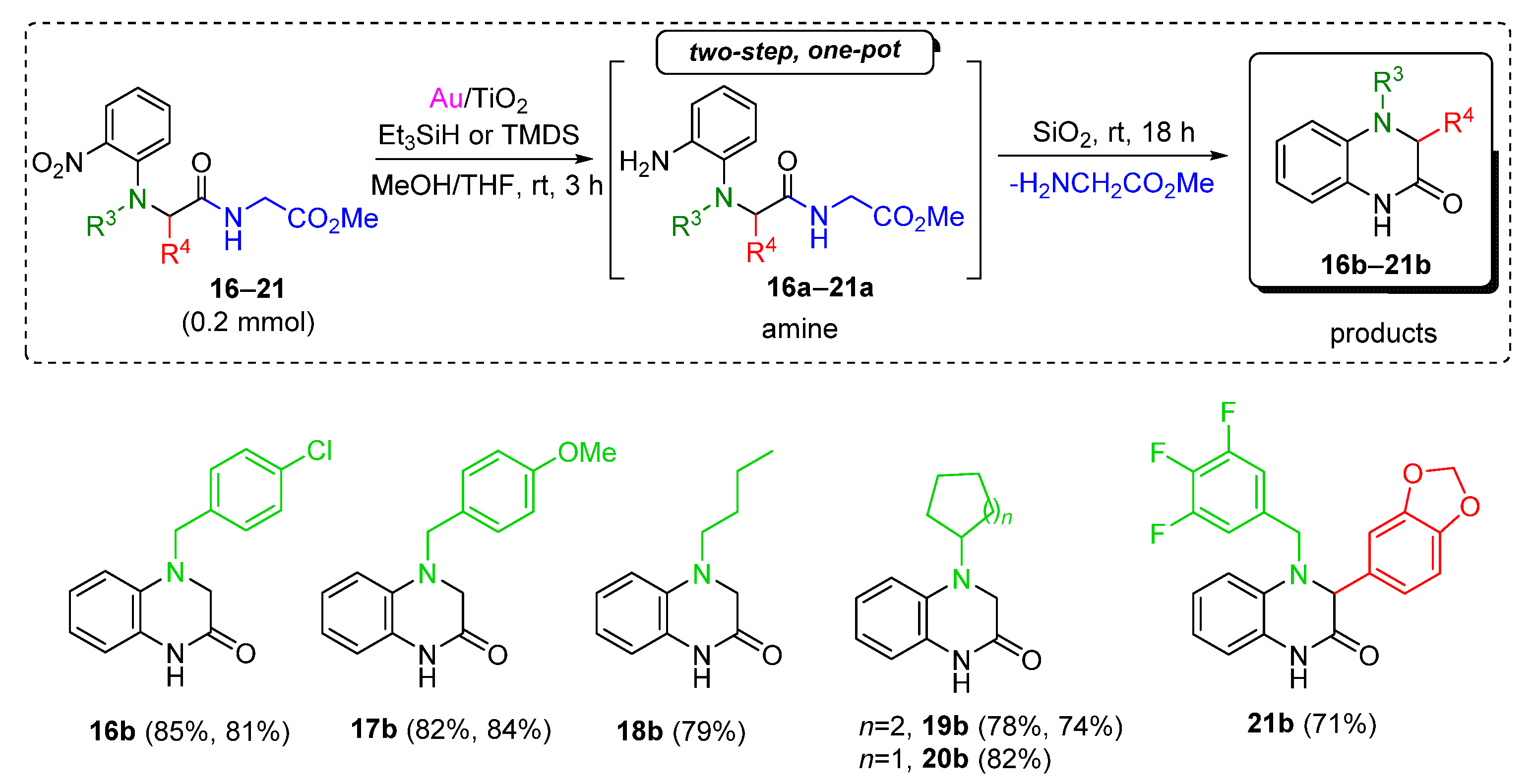 Molecules 27 04395 sch006 Molecules 27 04395 sch006