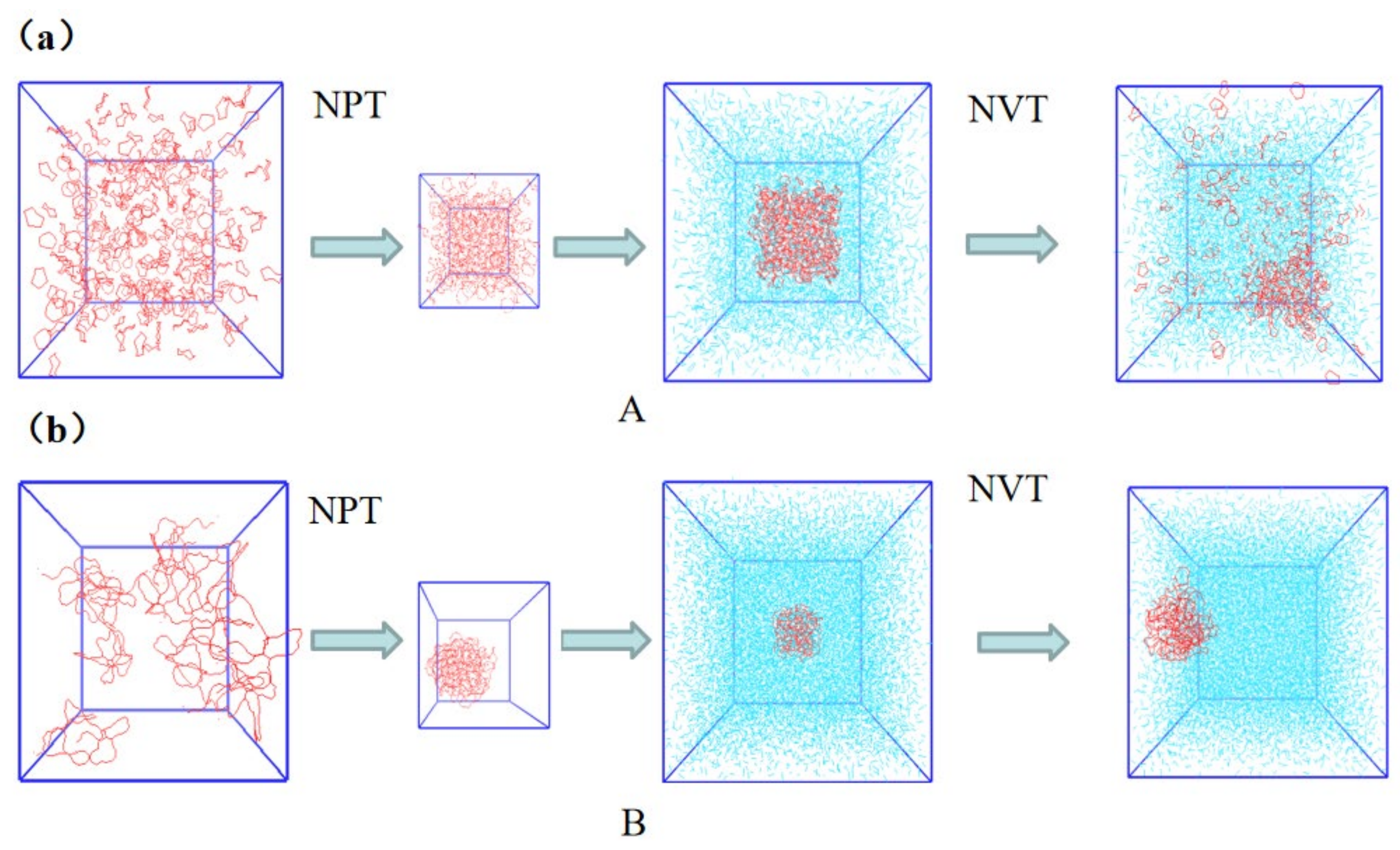 Molecules 27 04402 g002