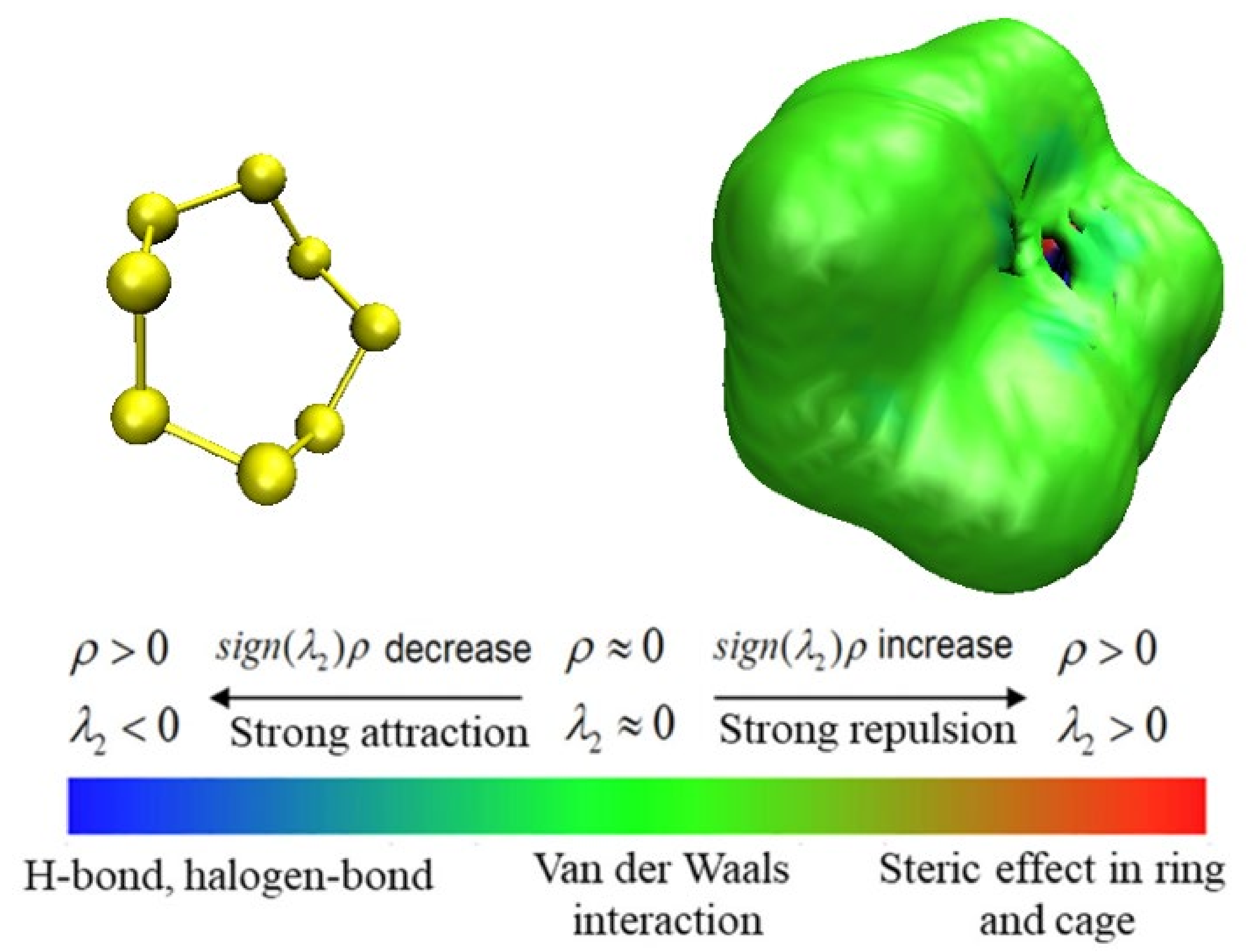 Molecules 27 04402 g006