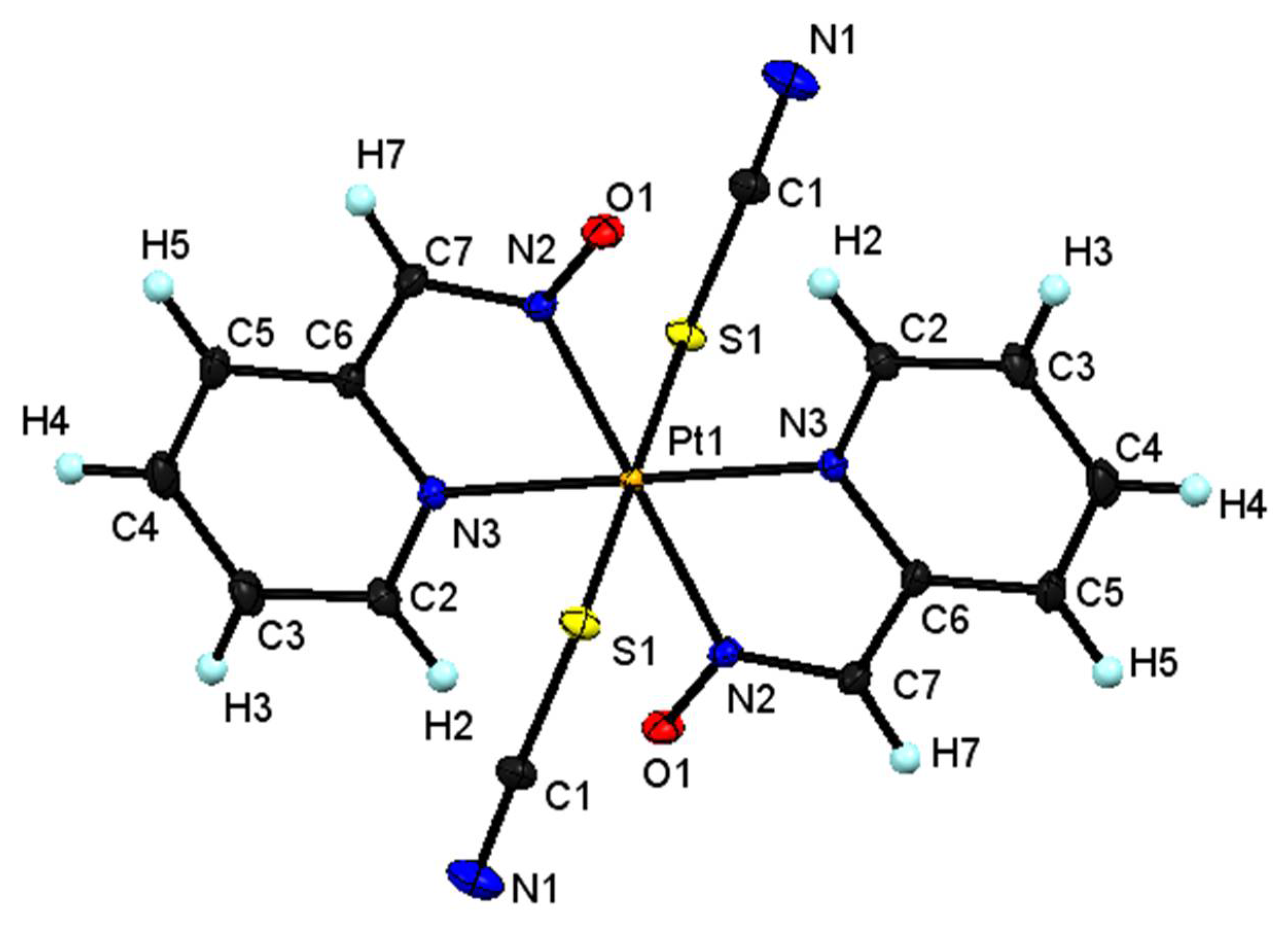 Molecules 27 04406 g001 550