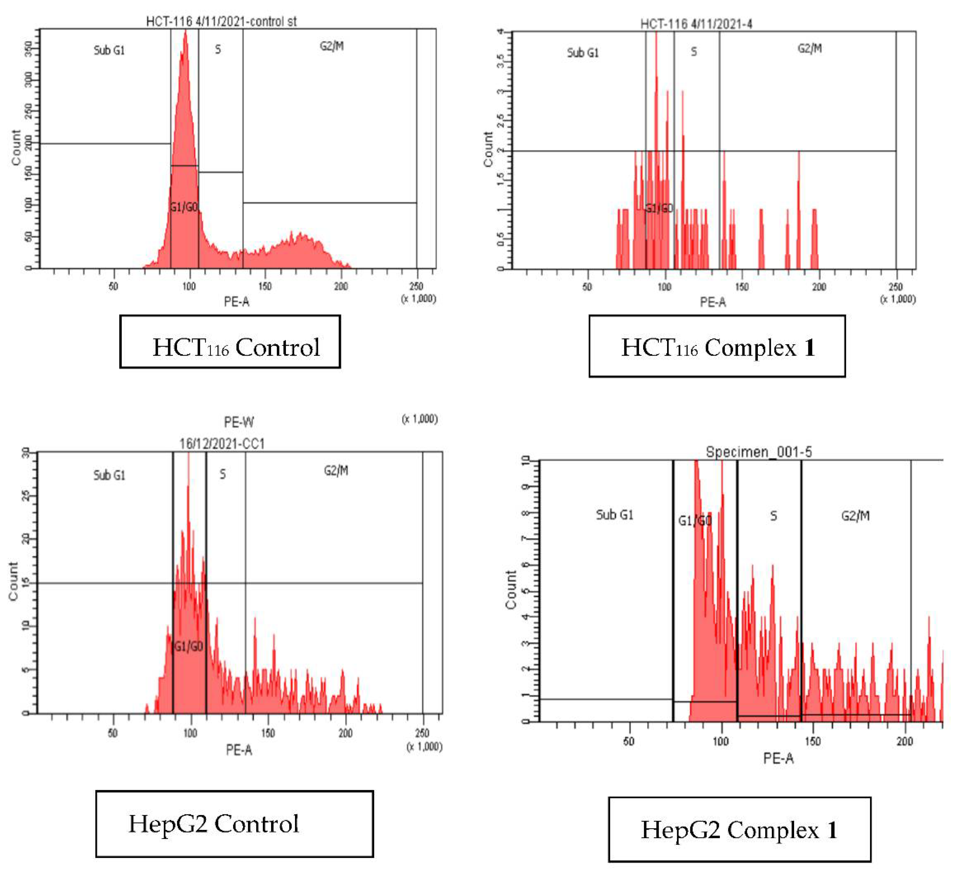 Molecules 27 04406 g009 550