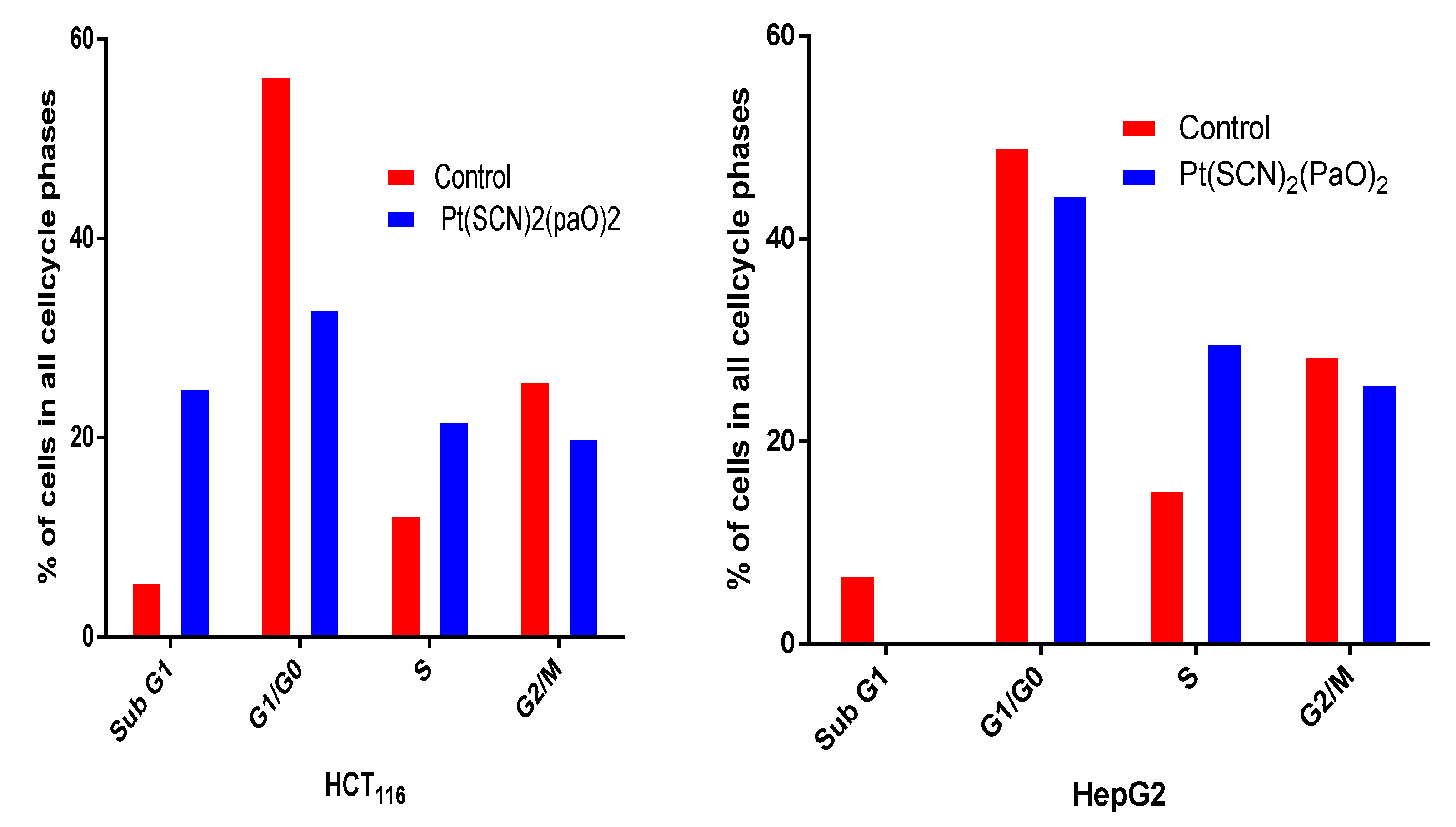 Molecules 27 04406 g010 550