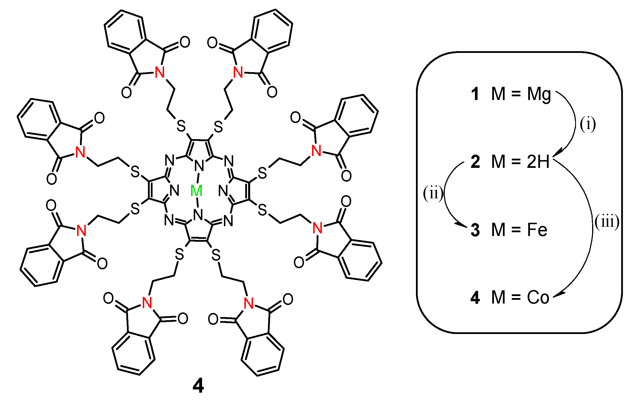 Molecules 27 04409 sch001