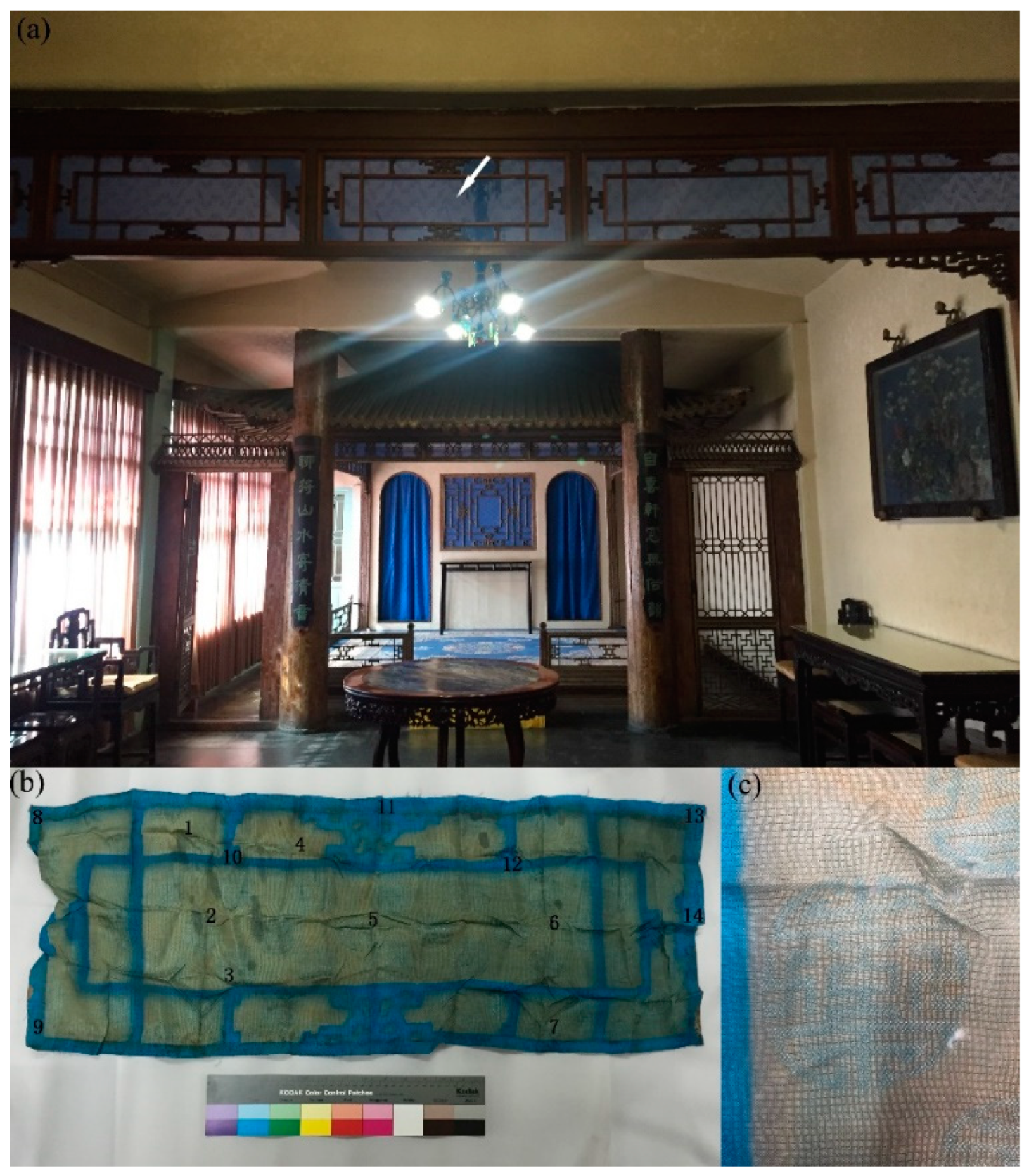 Molecules 27 04411 g001 550