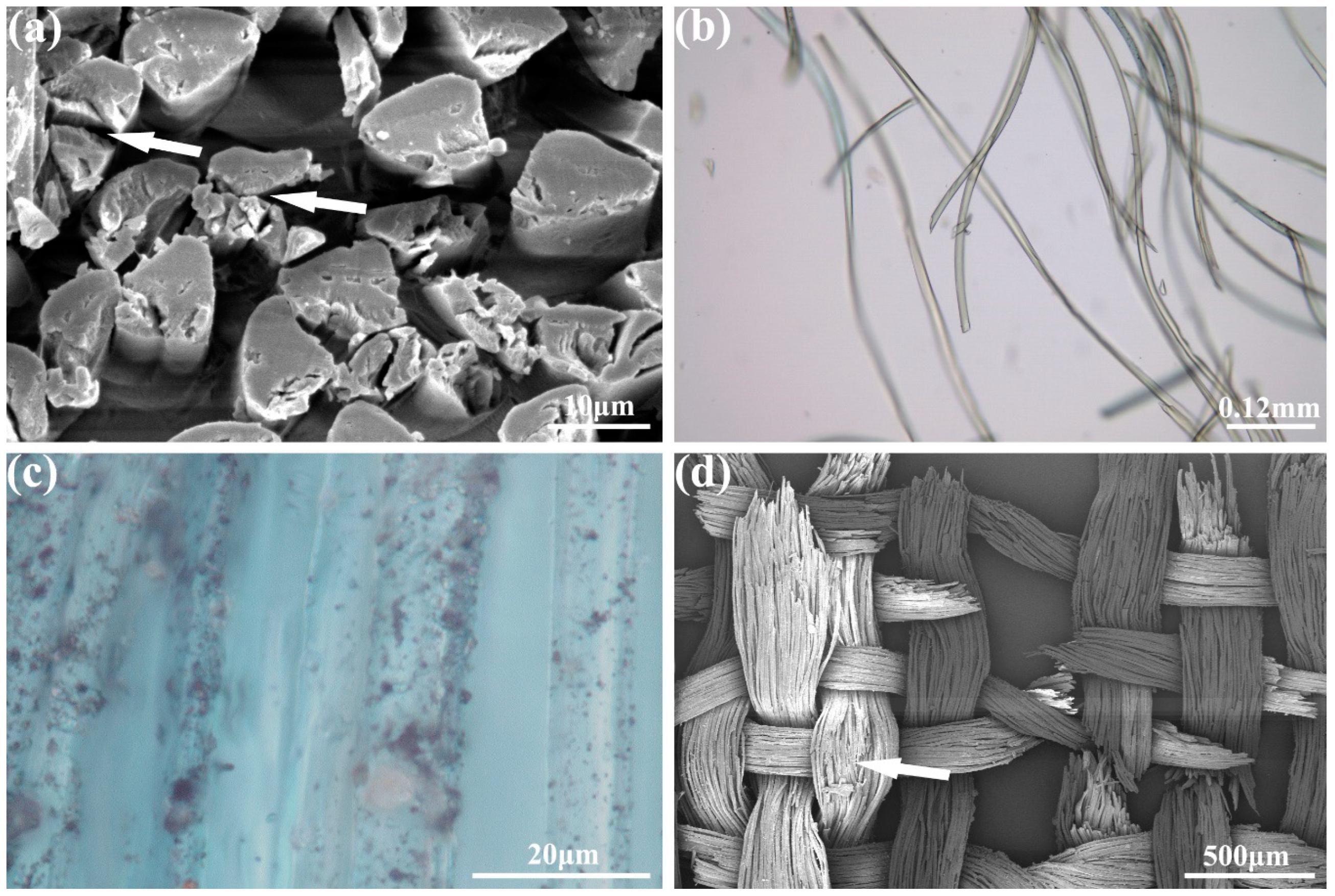 Molecules 27 04411 g003 550