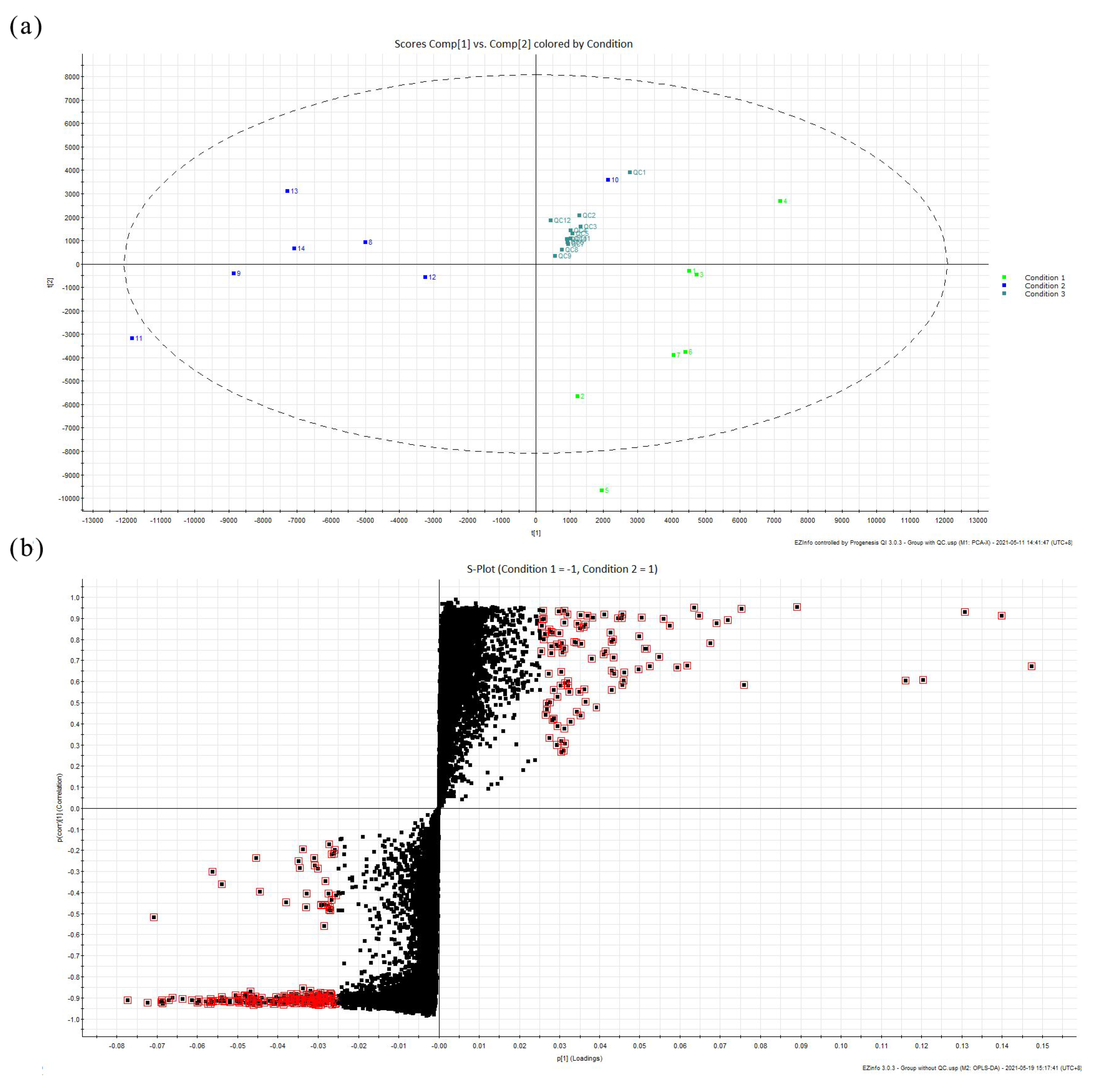 Molecules 27 04411 g010 550