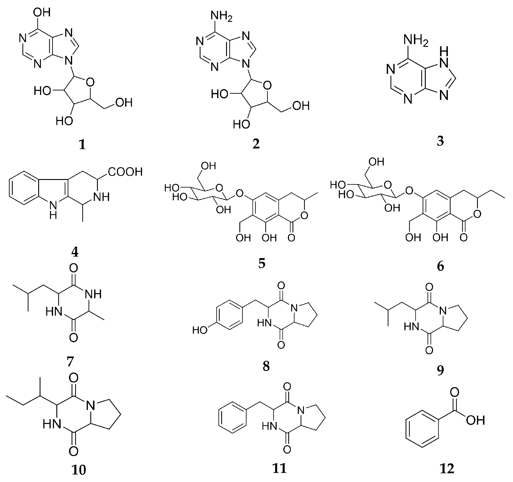 Molecules 27 04416 g001