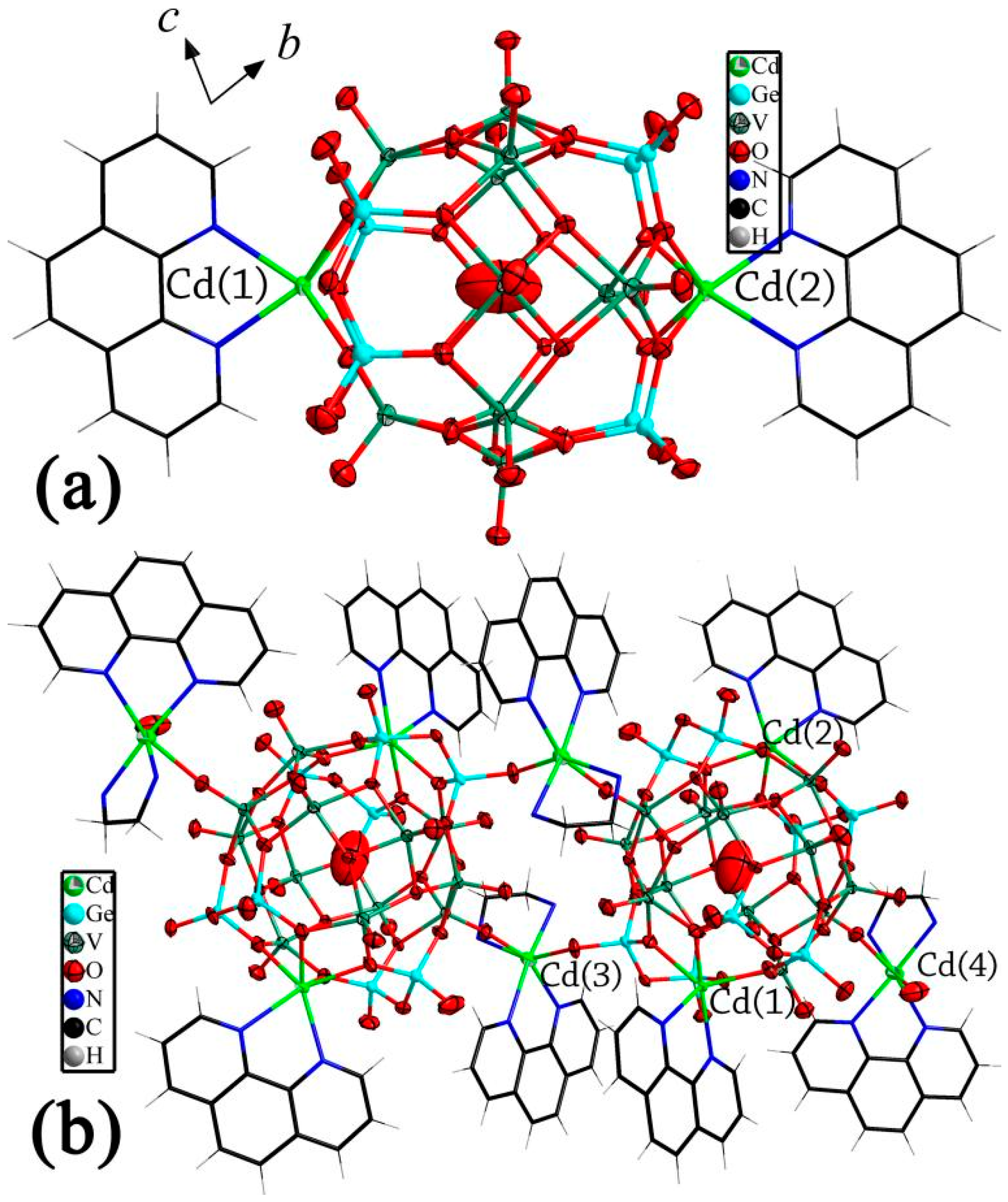 Molecules 27 04424 g001