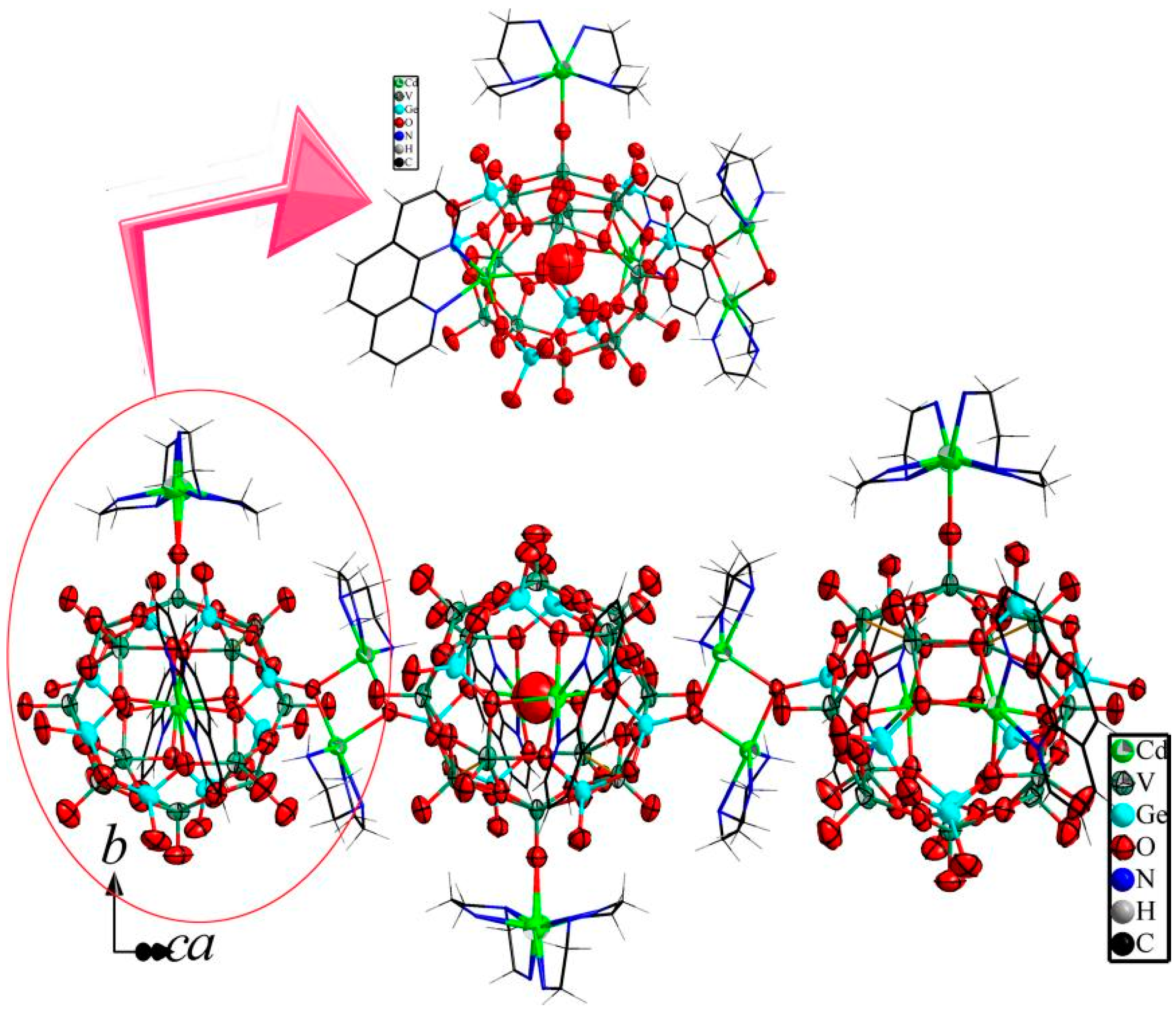 Molecules 27 04424 g002